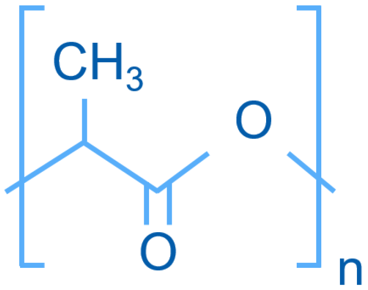 Coatings 12 00048 g002