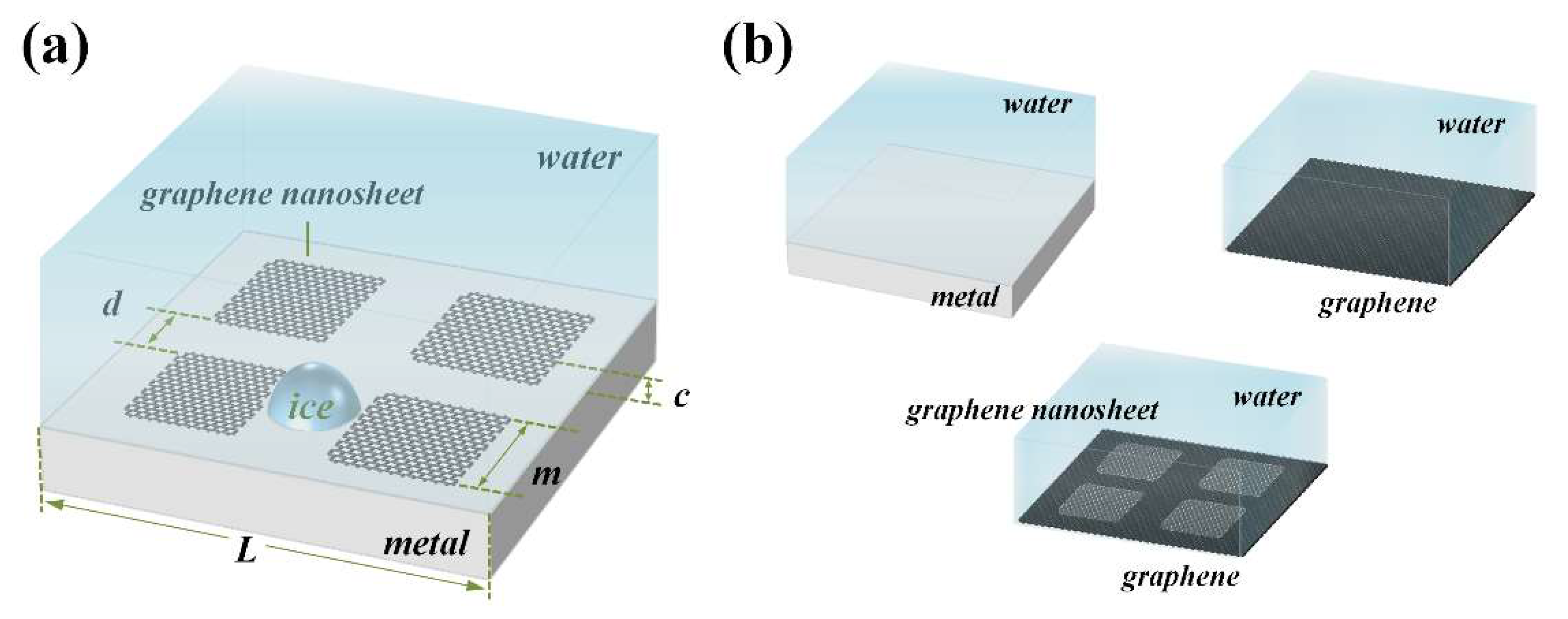 Coatings 12 00052 g001