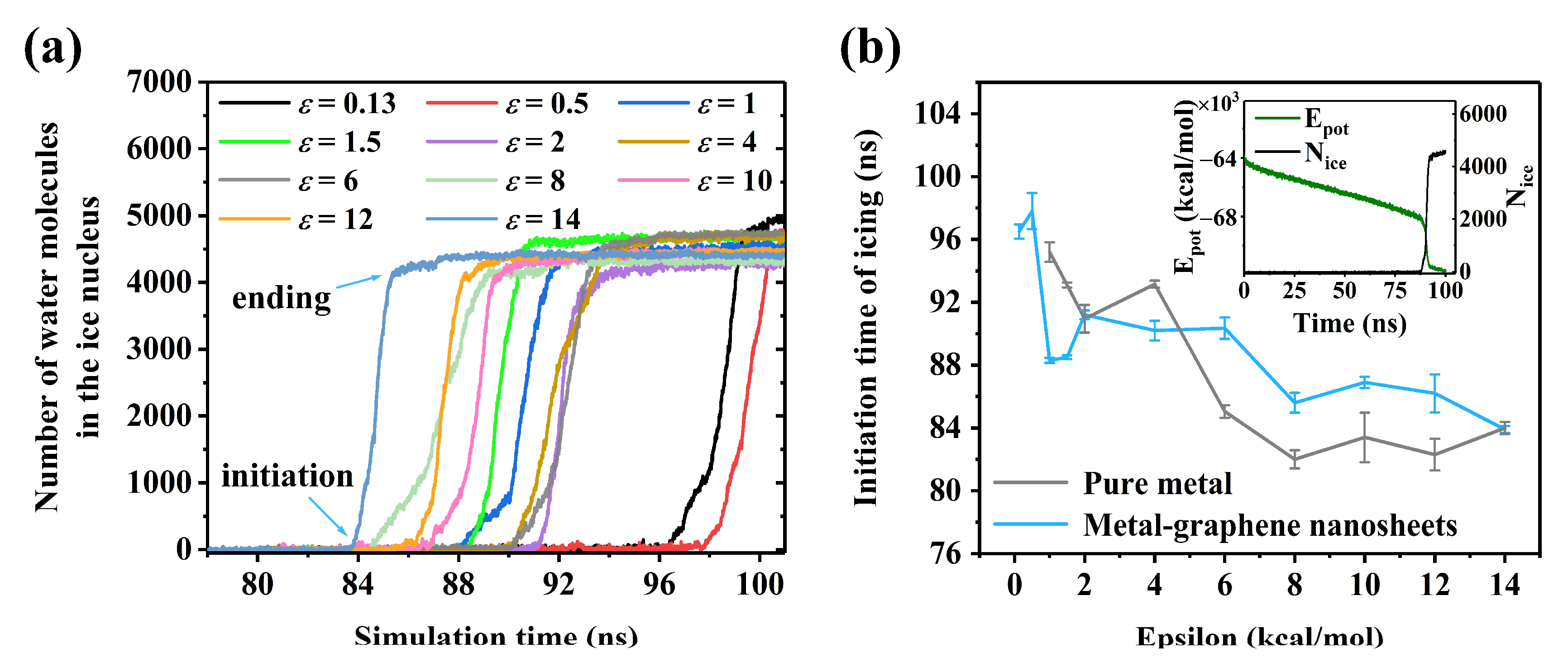 Coatings 12 00052 g002