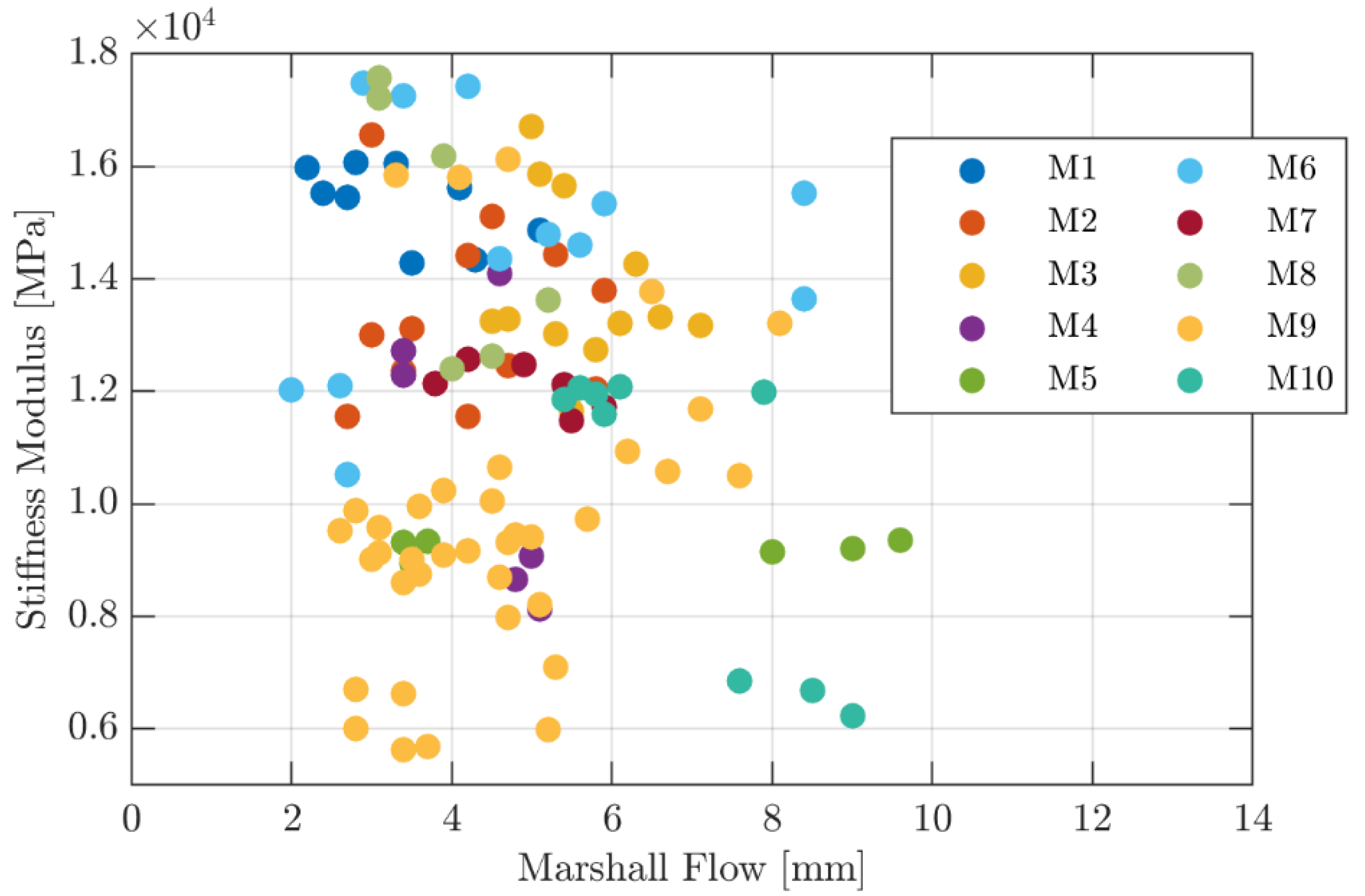 Coatings 12 00054 g002