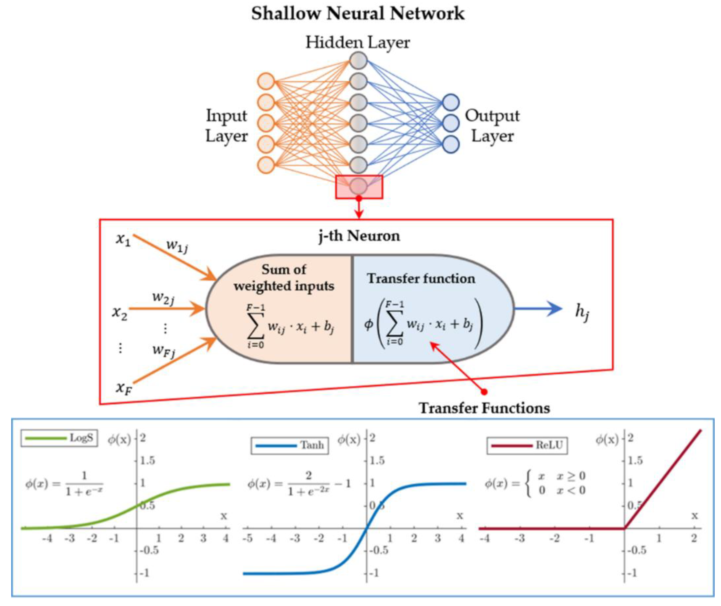 Coatings 12 00054 g003