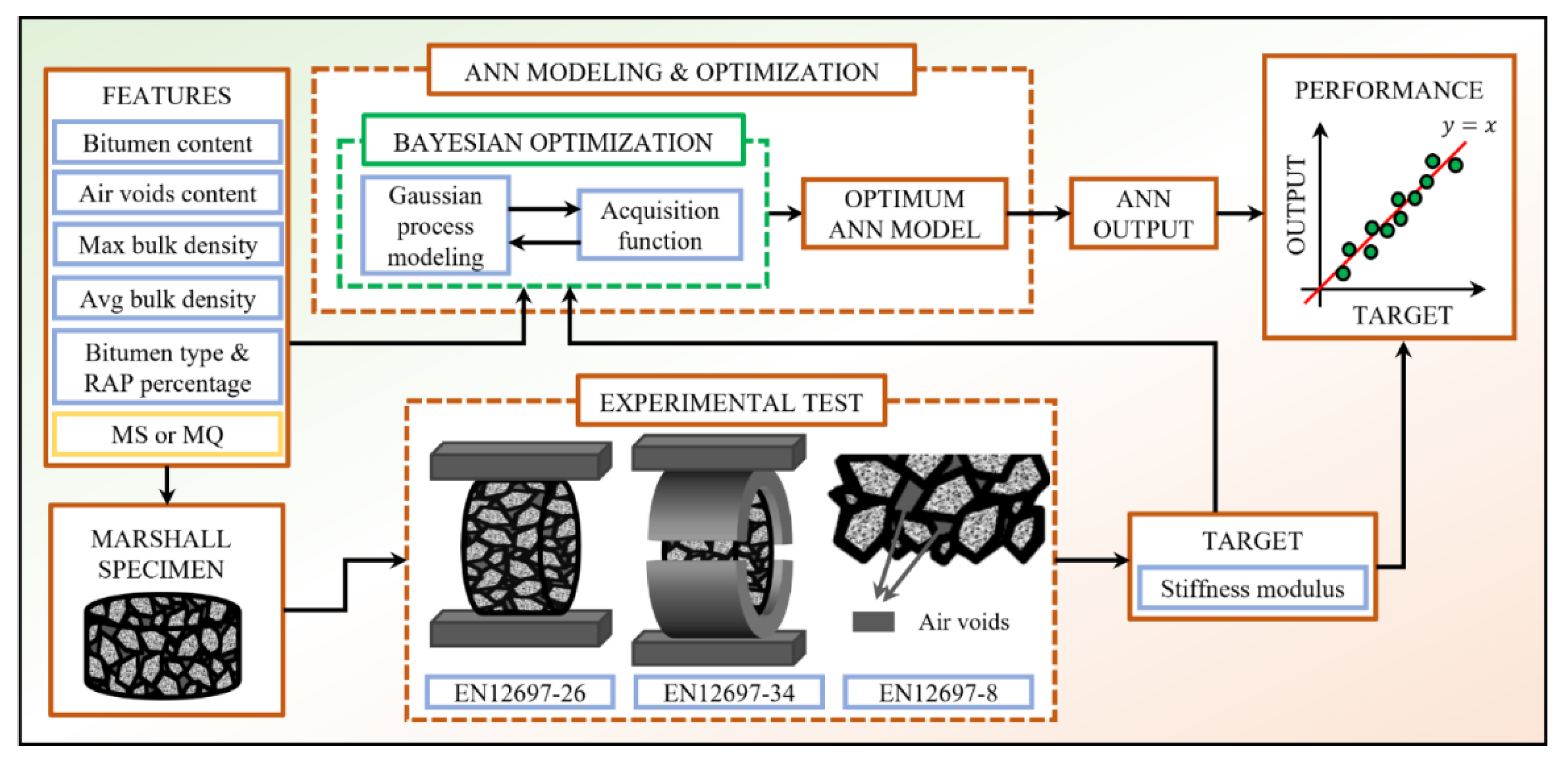 Coatings 12 00054 g005