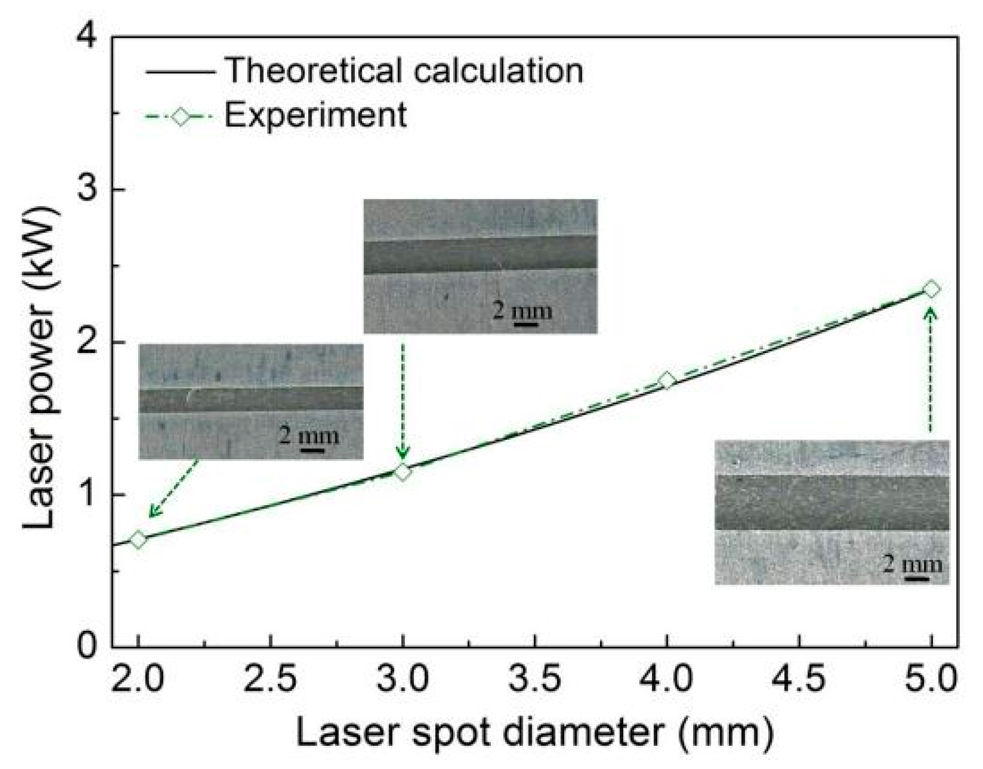 Coatings 12 00059 g002 Coatings 12 00059 g002