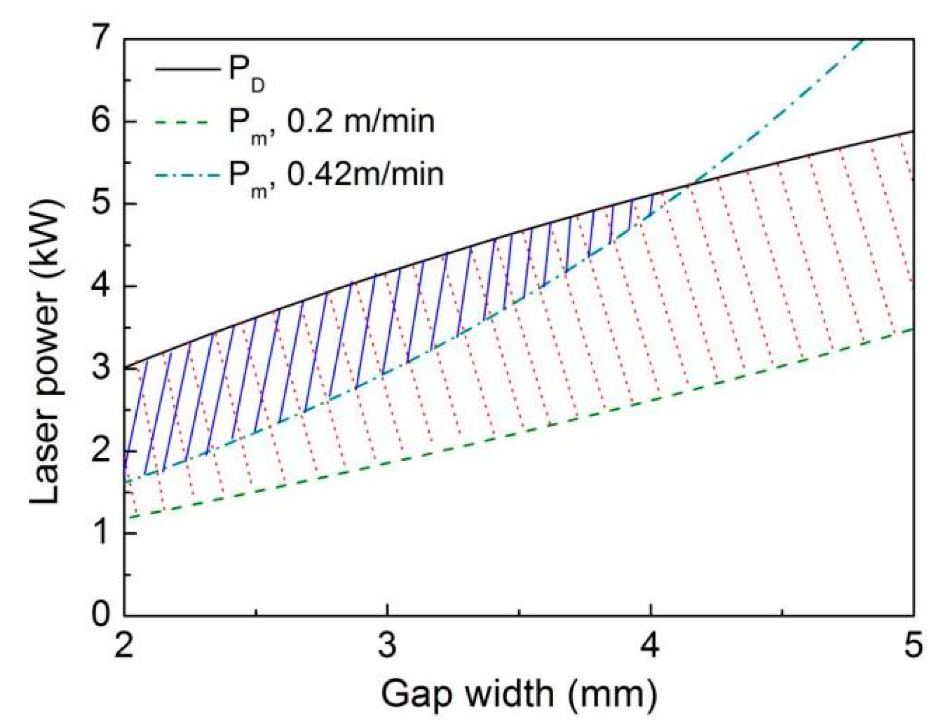 Coatings 12 00059 g004 Coatings 12 00059 g004