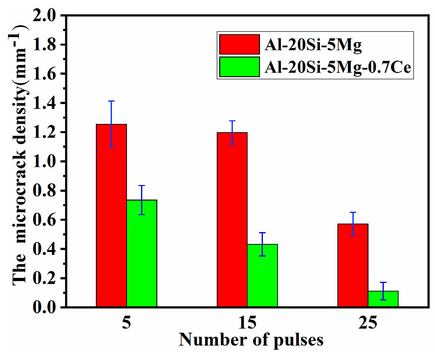 Coatings 12 00061 g005