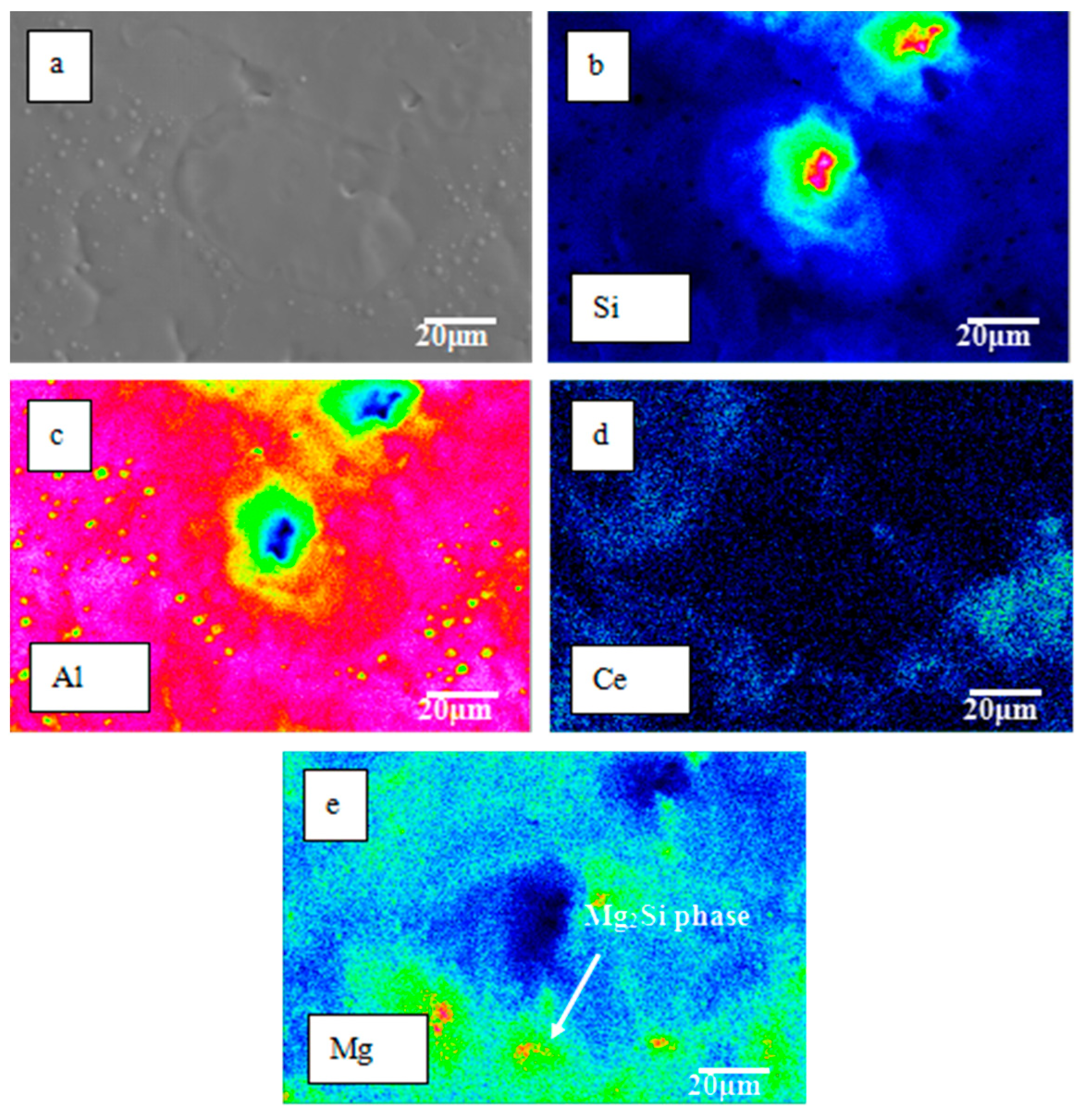 Coatings 12 00061 g006