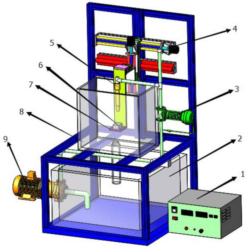 Coatings 12 00086 g001