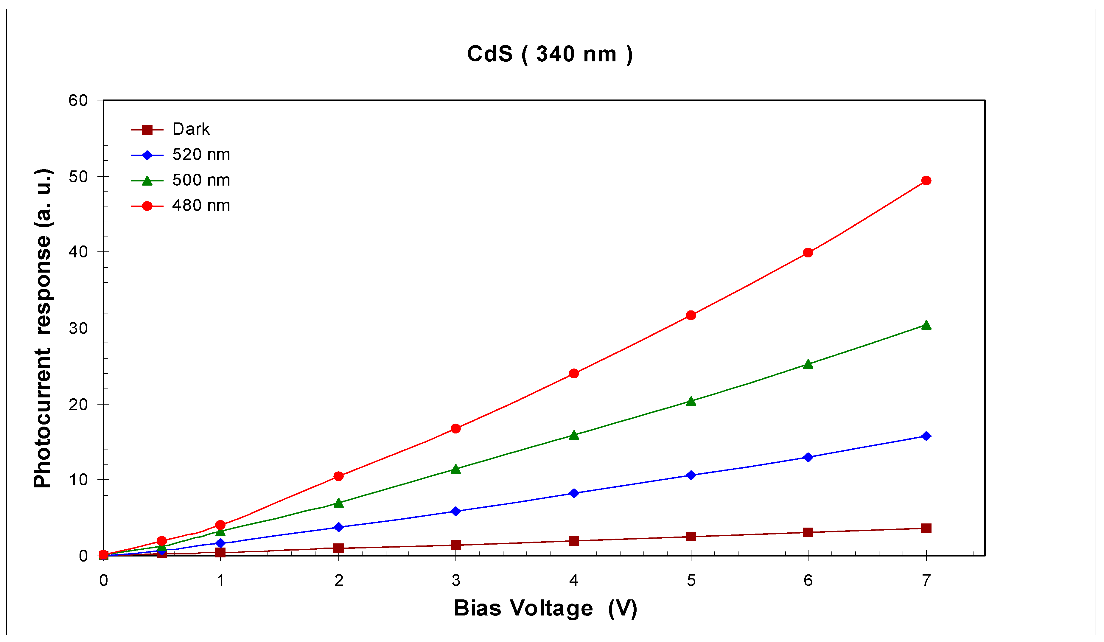 Coatings 12 00087 g014