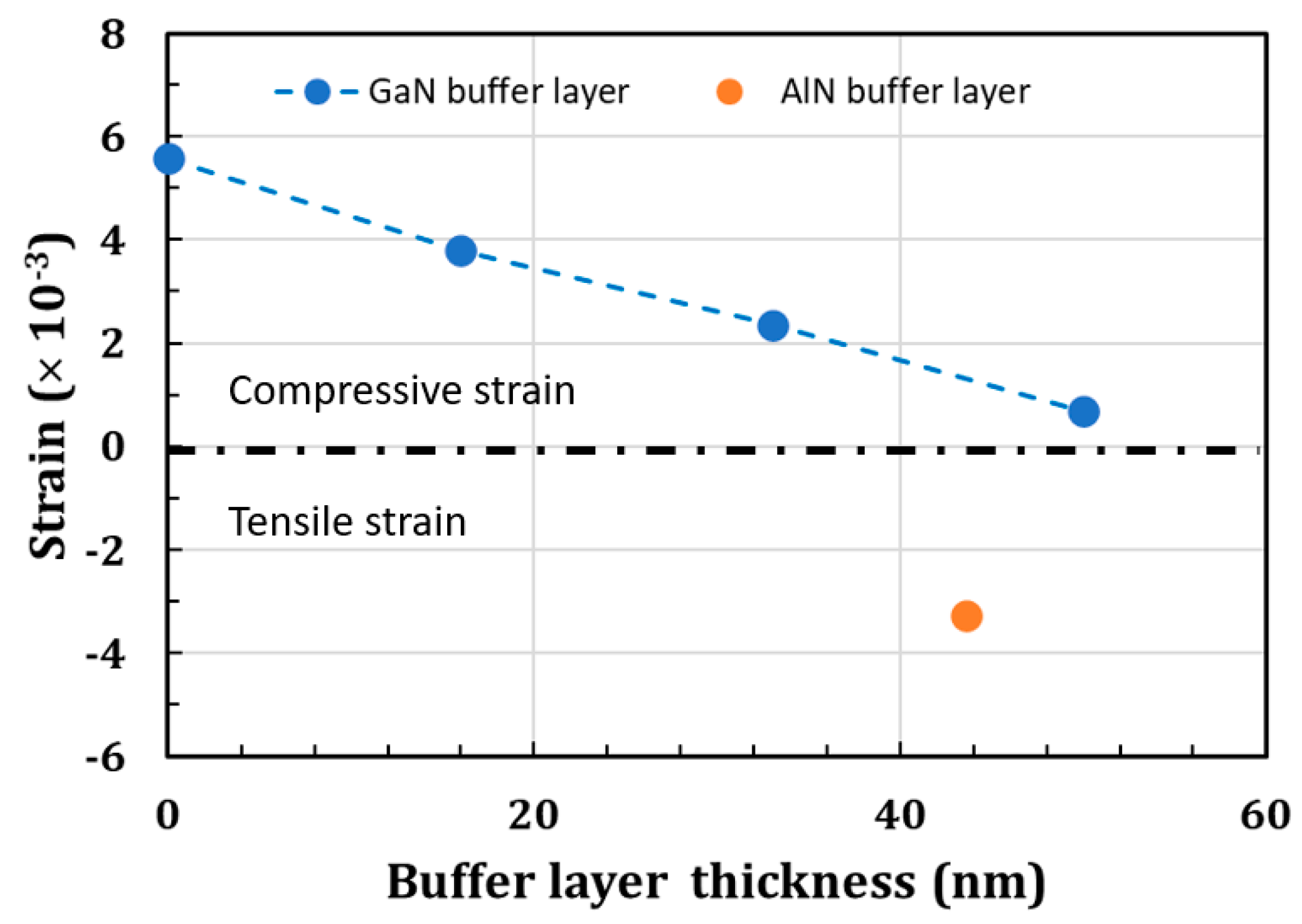 Coatings 12 00094 g004