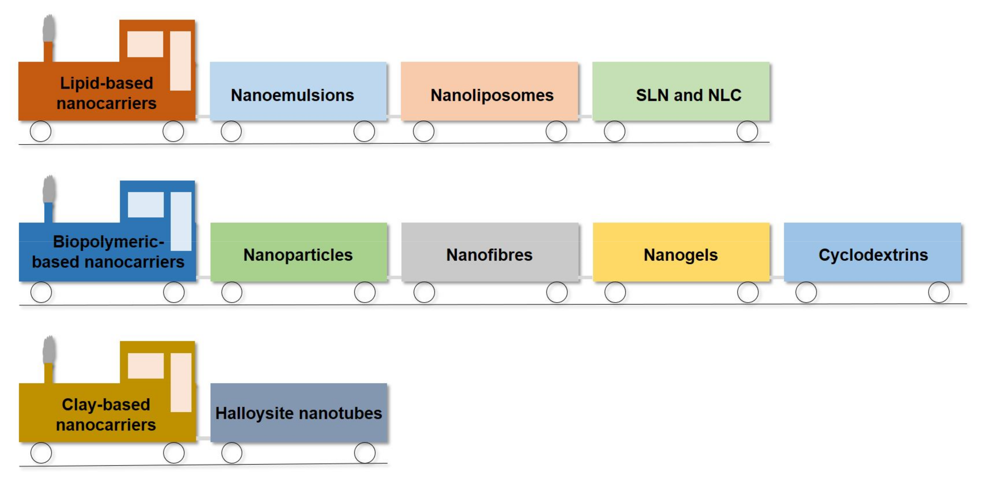 Coatings 12 00102 g002 Coatings 12 00102 g002