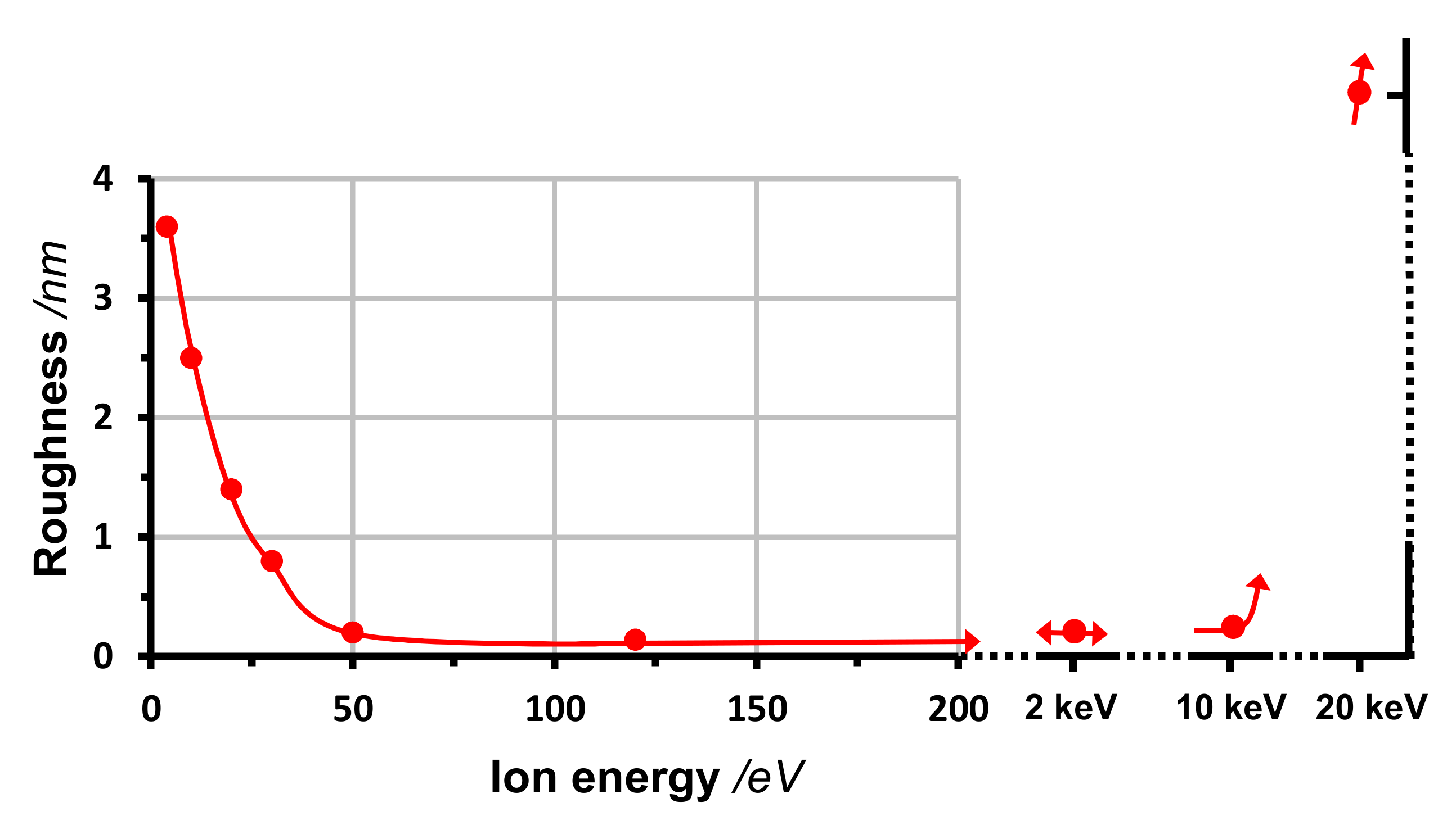 Coatings 12 00109 g002 Coatings 12 00109 g002