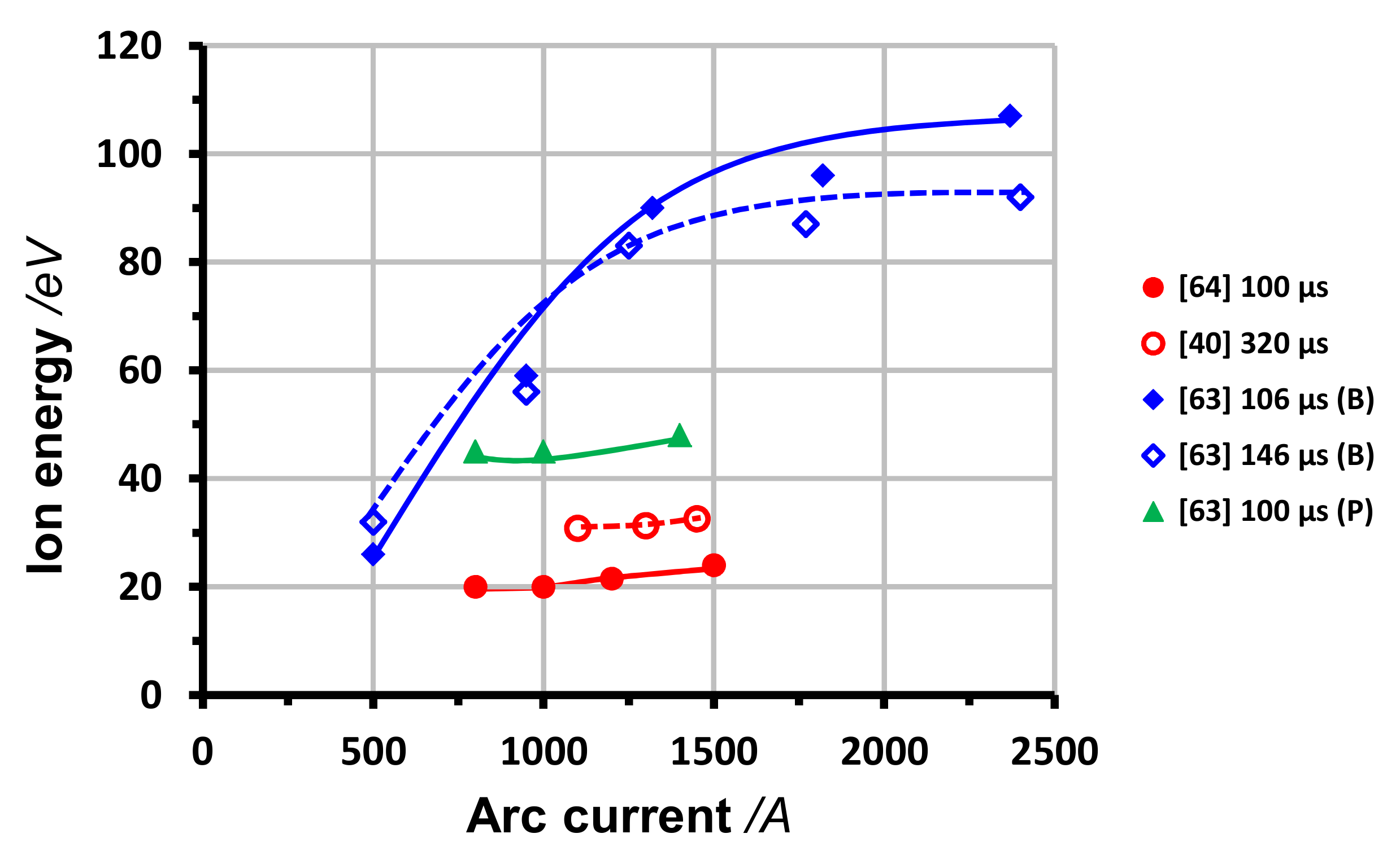 Coatings 12 00109 g008 Coatings 12 00109 g008