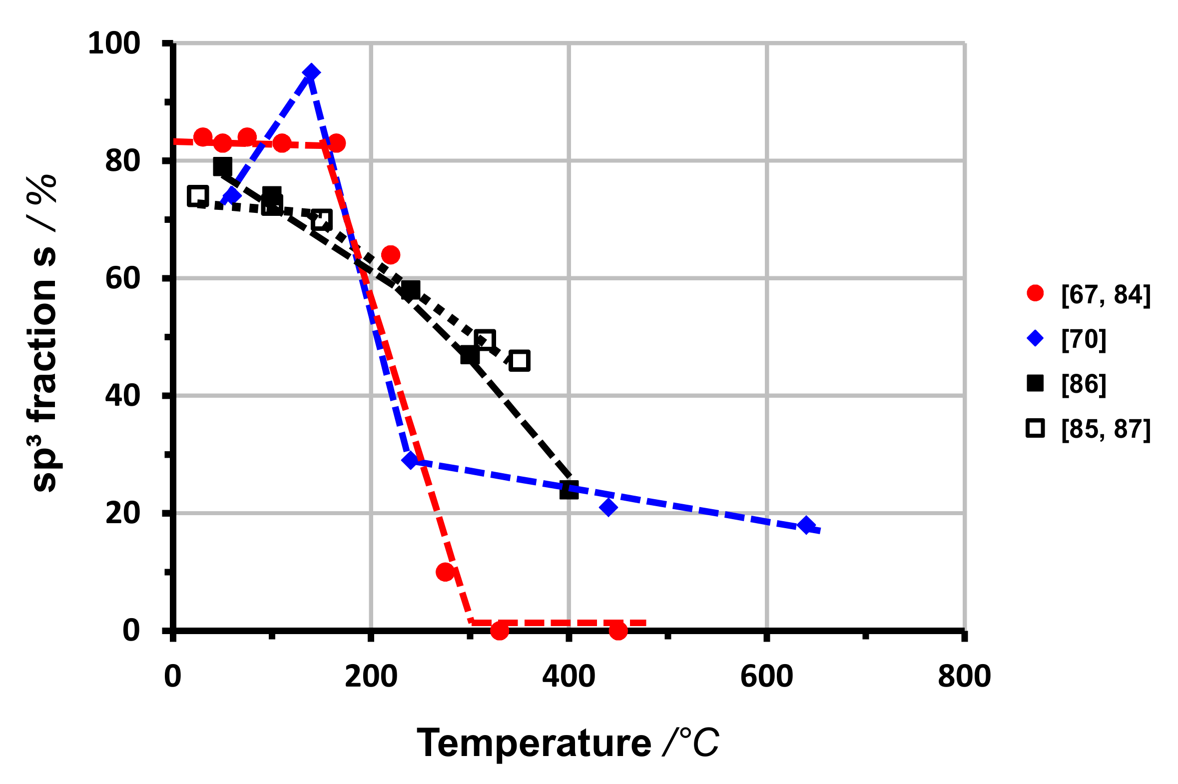 Coatings 12 00109 g019 Coatings 12 00109 g019
