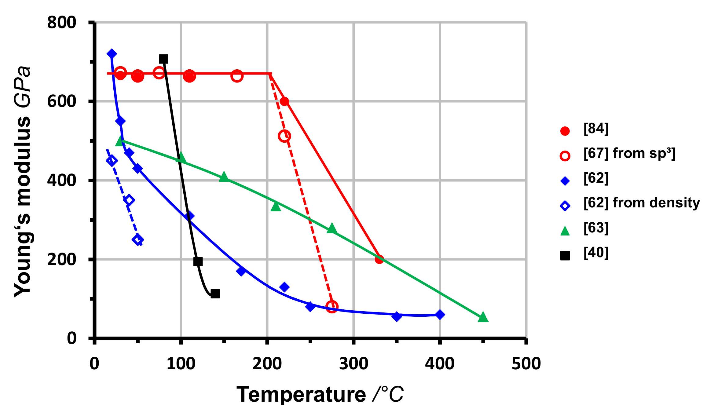 Coatings 12 00109 g021 Coatings 12 00109 g021