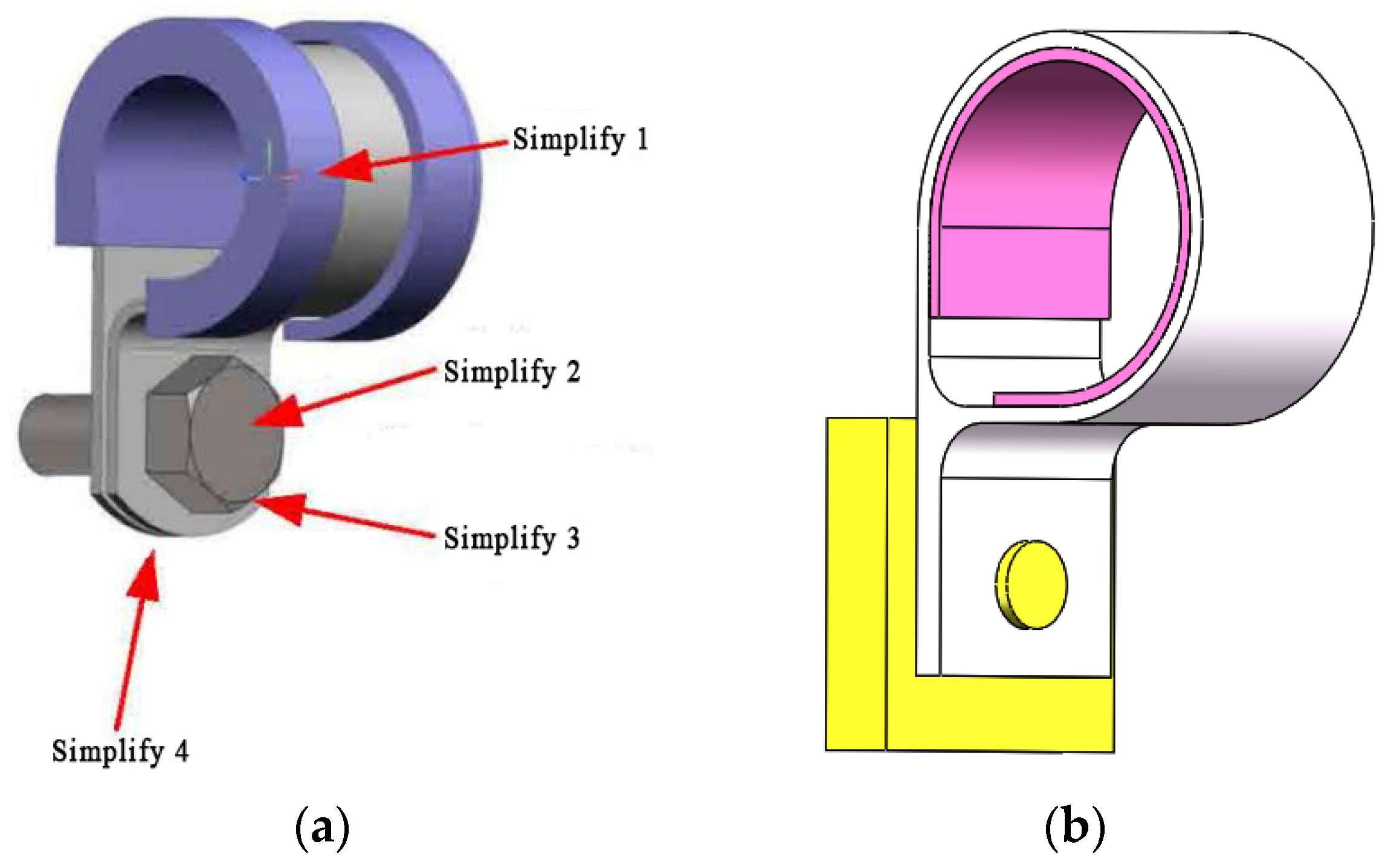 Coatings 12 00132 g003