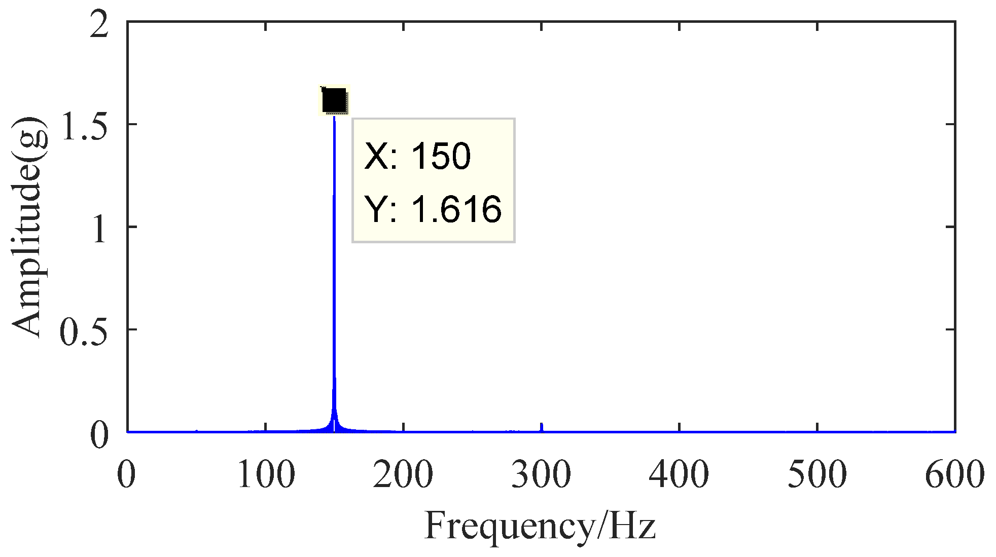 Coatings 12 00132 g010