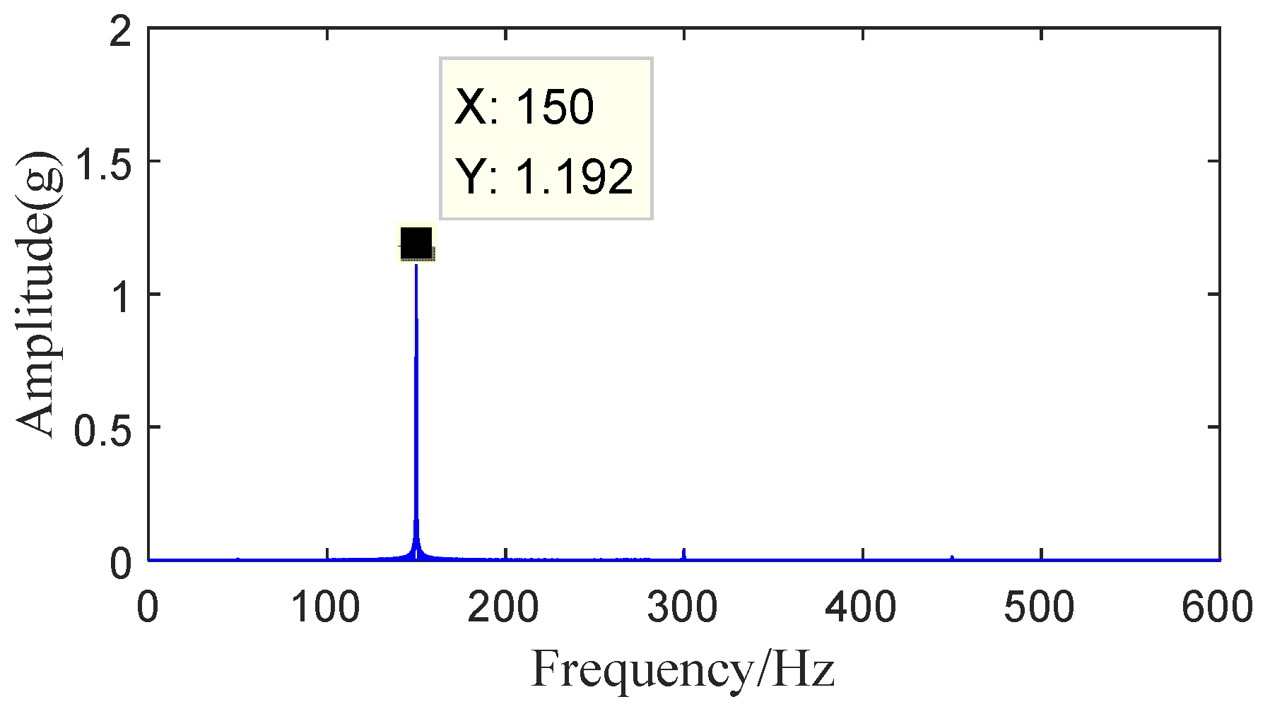 Coatings 12 00132 g011