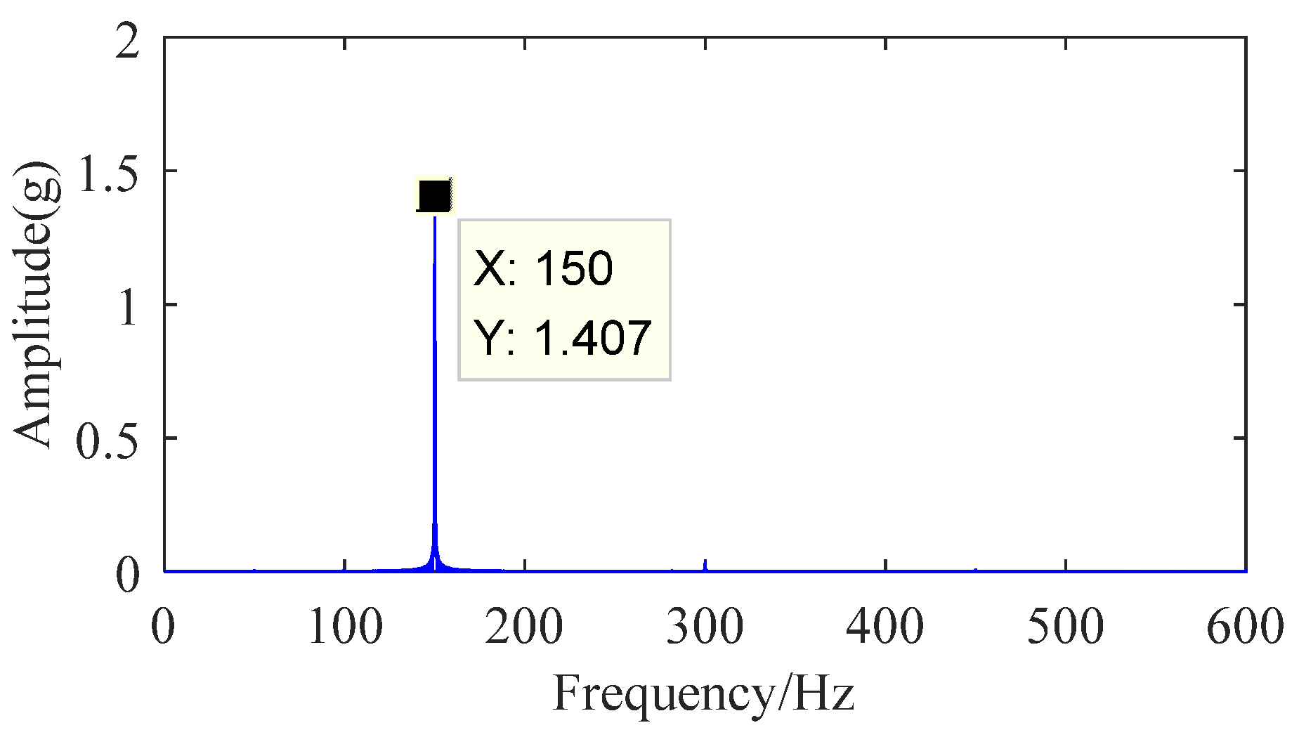 Coatings 12 00132 g014