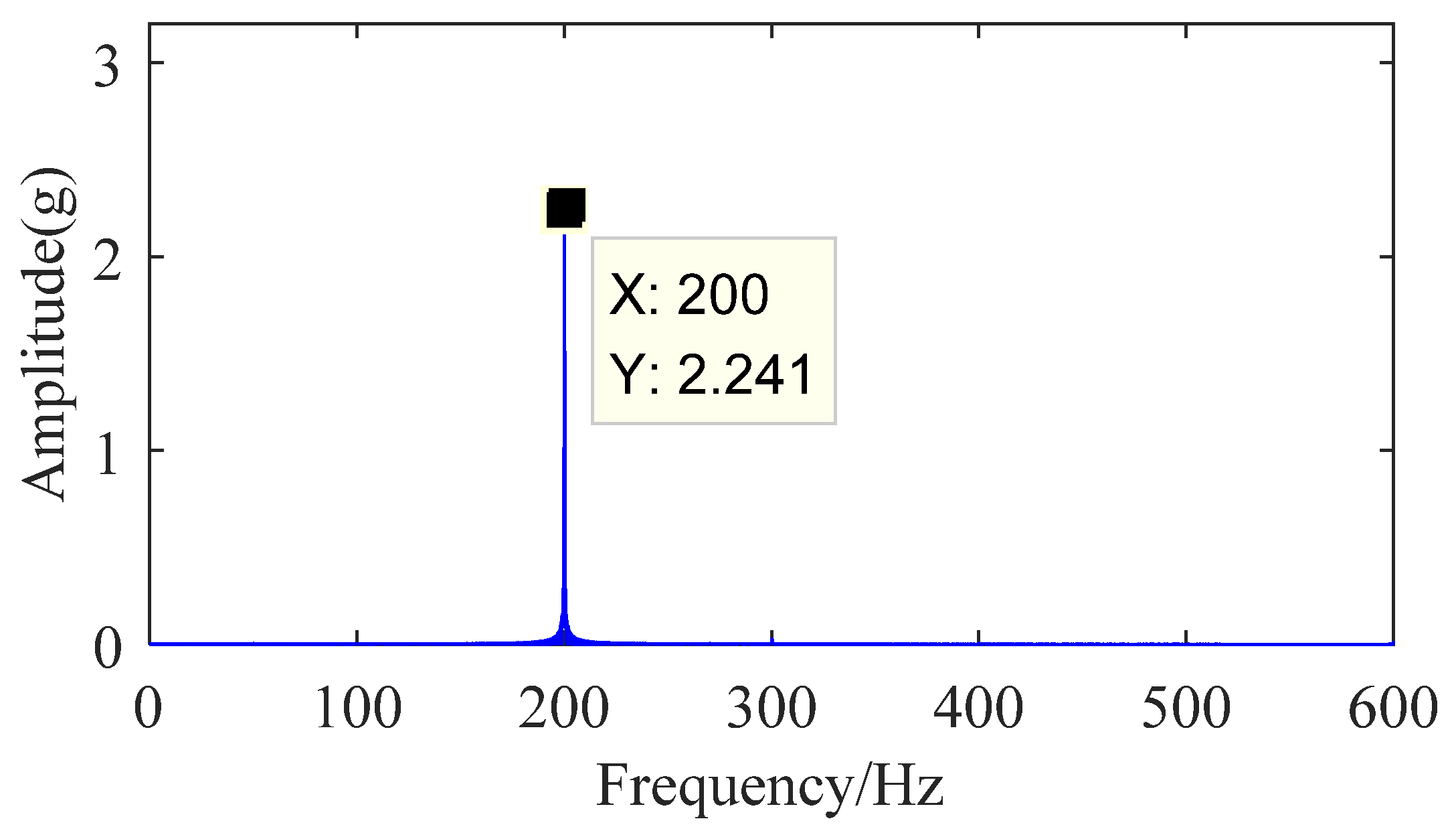 Coatings 12 00132 g019