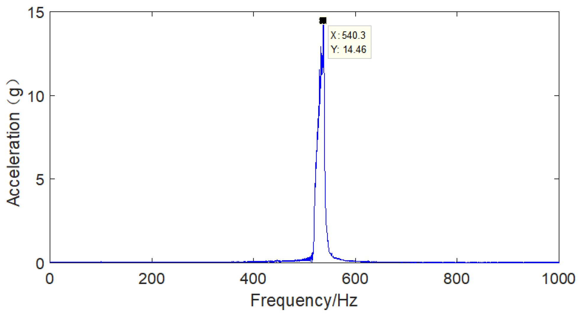 Coatings 12 00132 g025