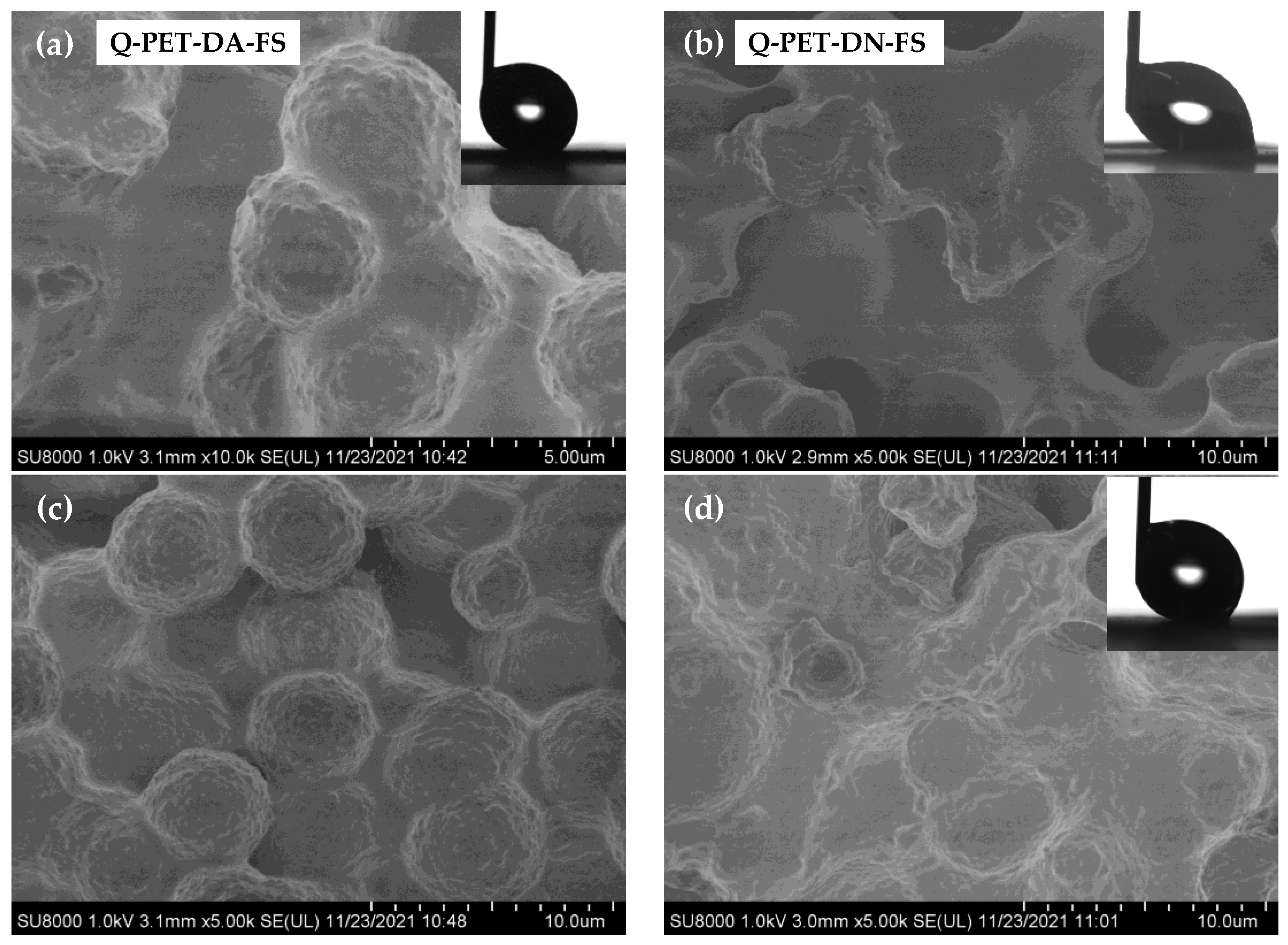 Coatings | Free Full-Text | Facile Preparation of Hydrophobic PET Surfaces  by Solvent Induced Crystallization | HTML