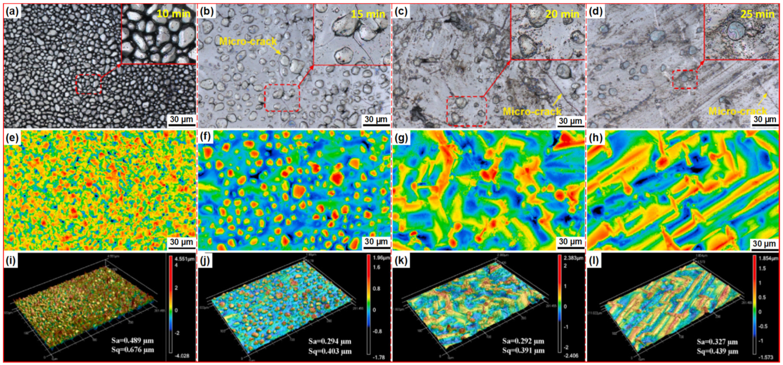 Coatings 12 00141 g017