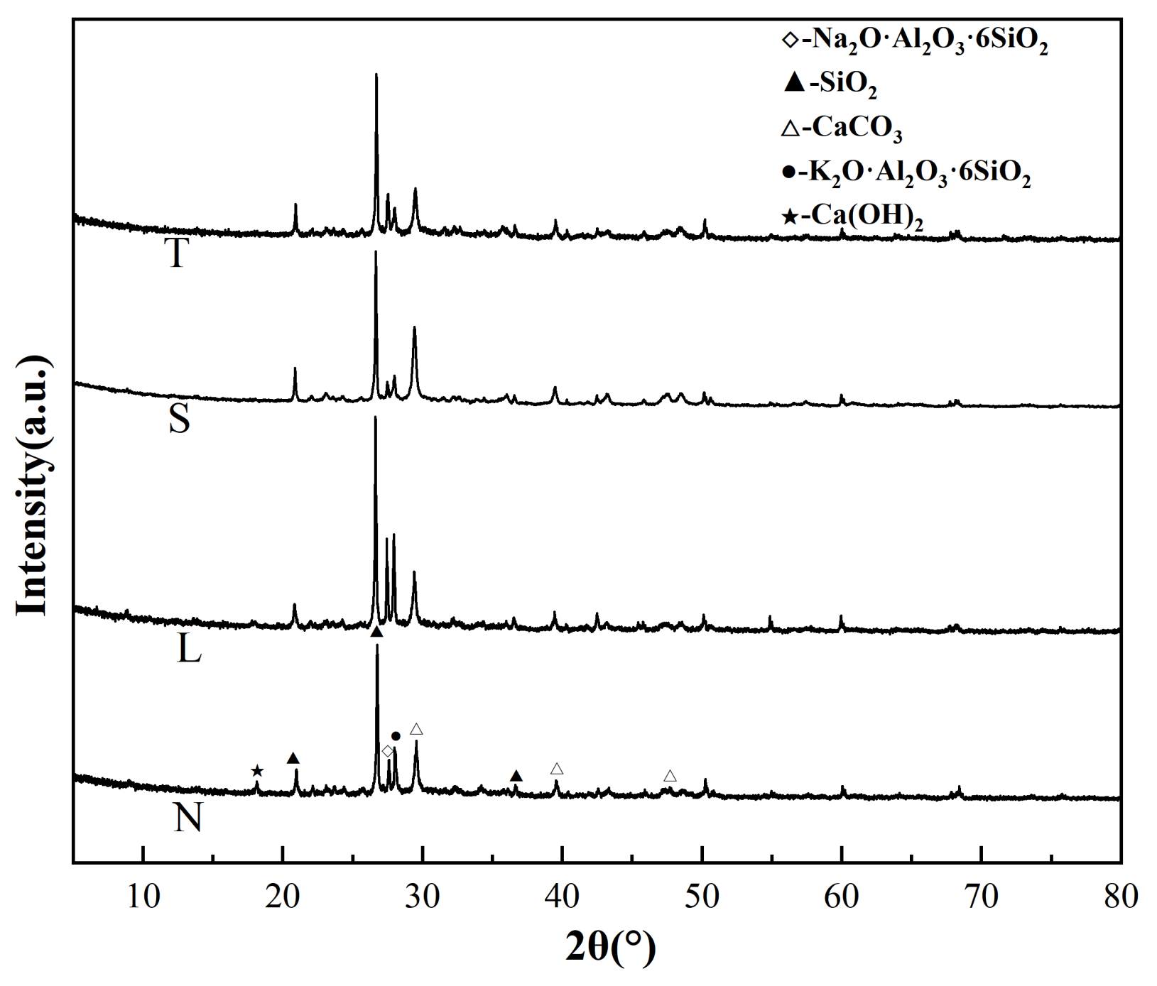 Coatings 12 00162 g016