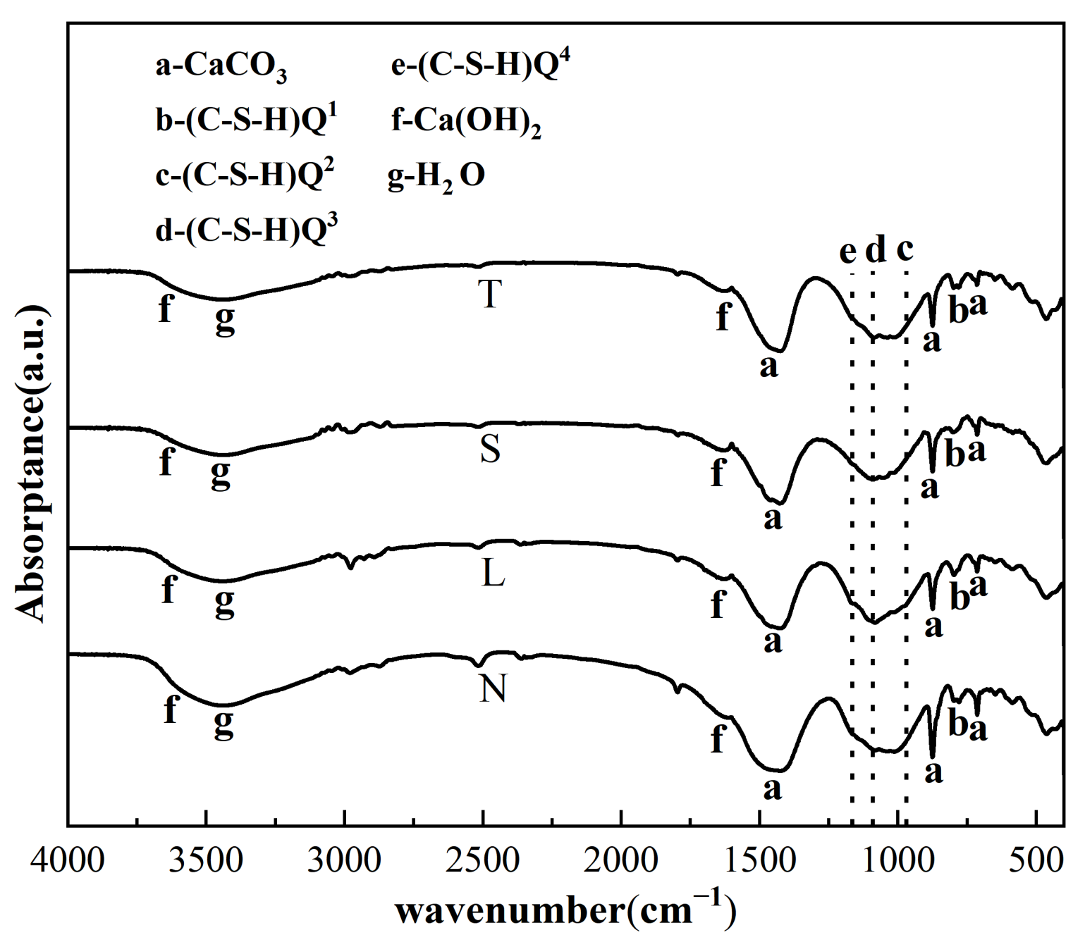 Coatings 12 00162 g017