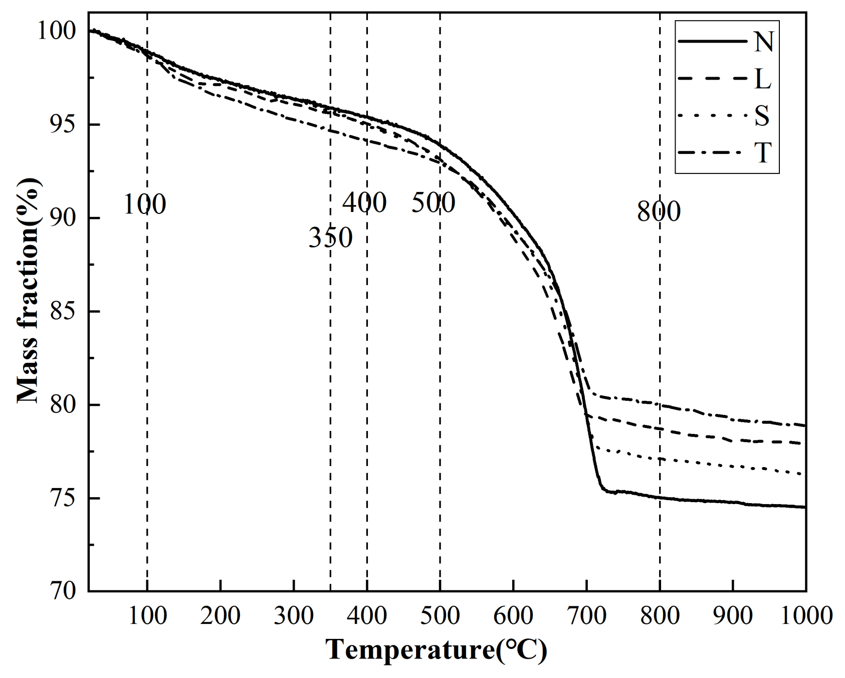 Coatings 12 00162 g018