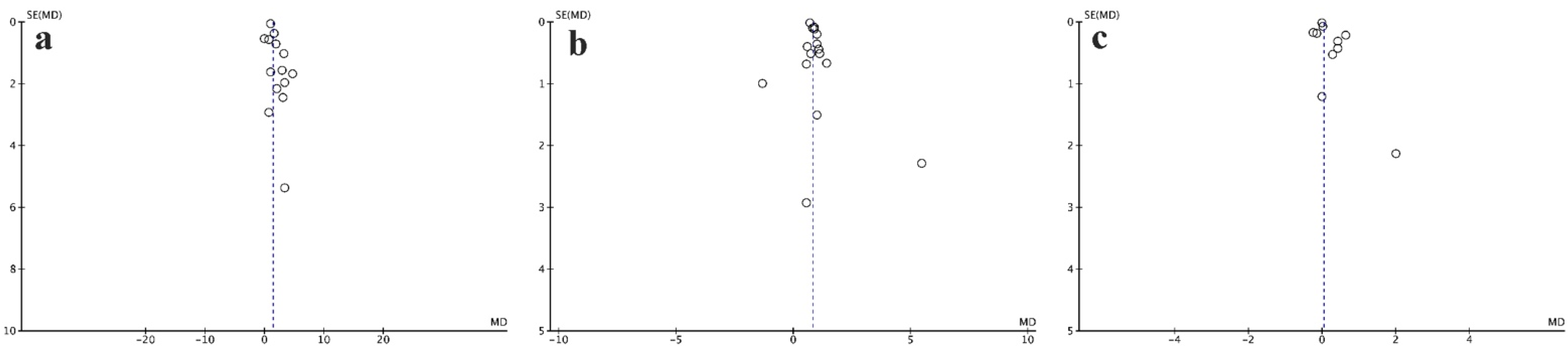 Coatings 12 00183 g003
