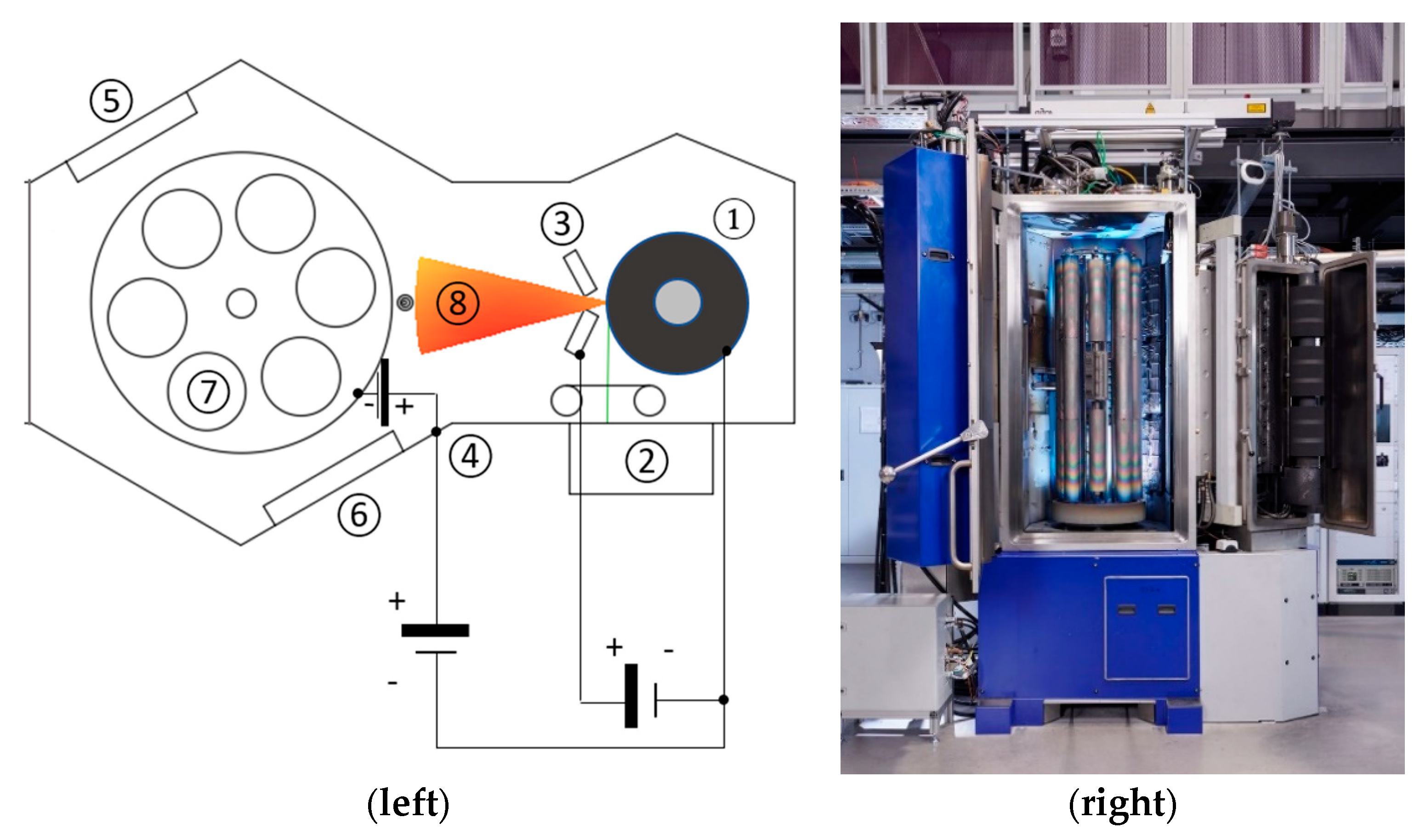 Coatings 12 00188 g002