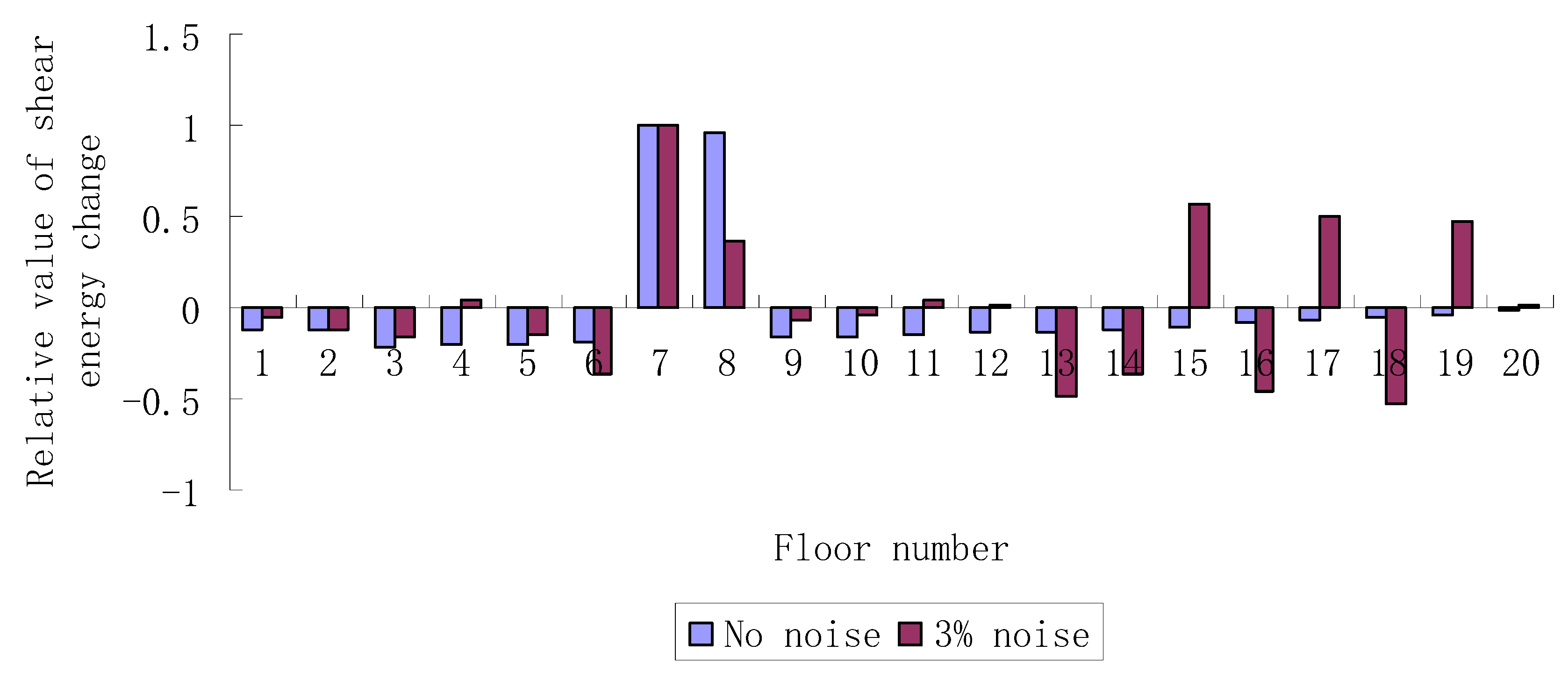 Coatings 12 00192 g007