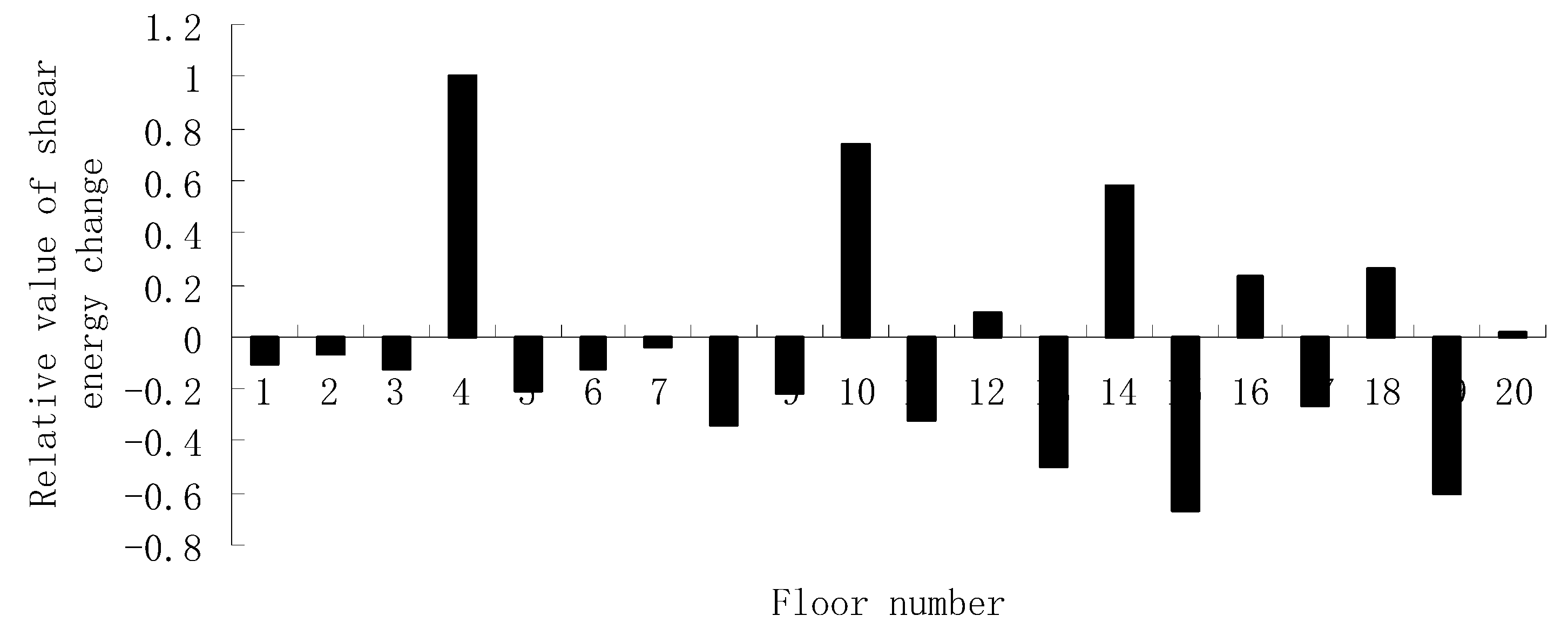 Coatings 12 00192 g008