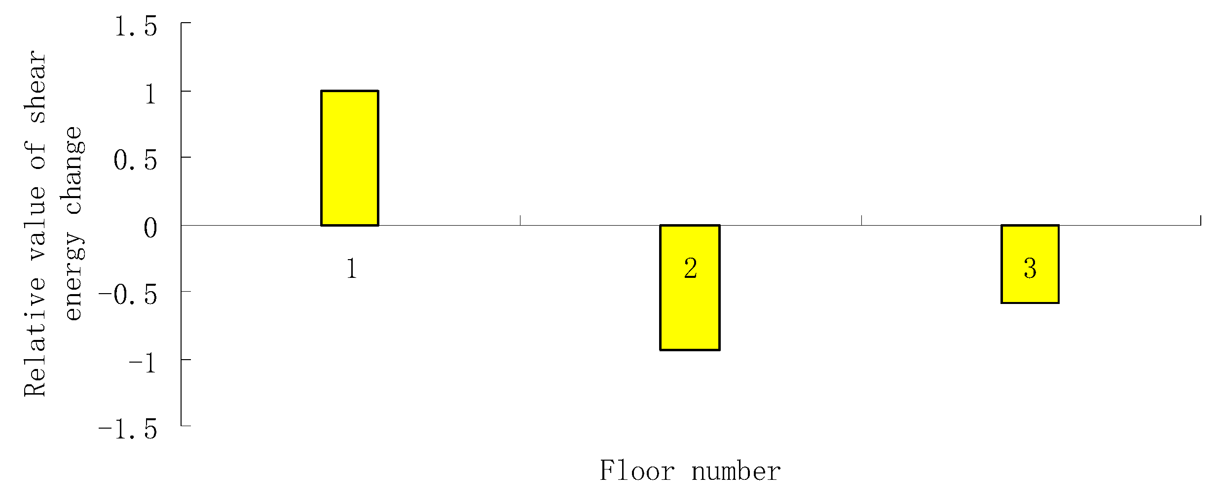 Coatings 12 00192 g011
