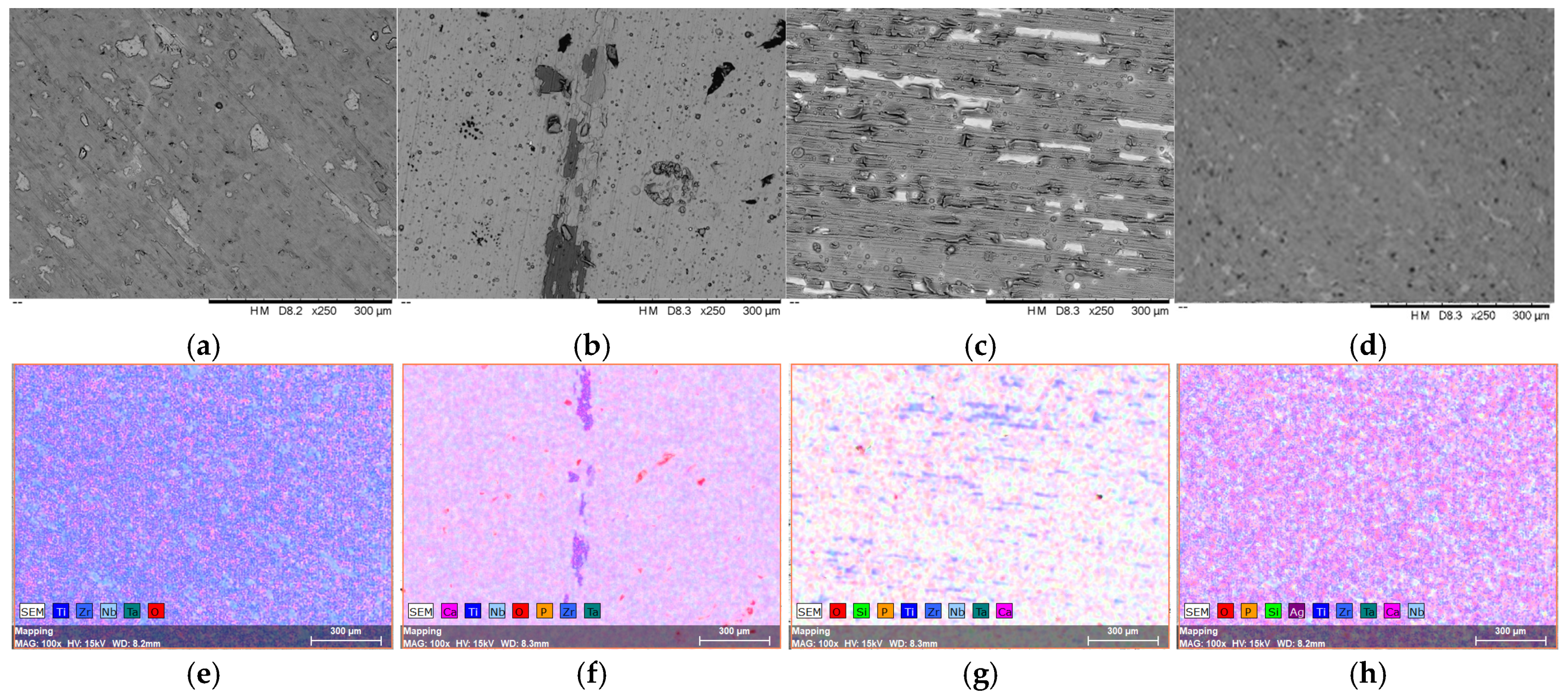 Coatings | Free Full-Text | SiC- and Ag-SiC-Doped Hydroxyapatite Coatings  Grown Using Magnetron Sputtering on Ti Alloy for Biomedical Application |  HTML