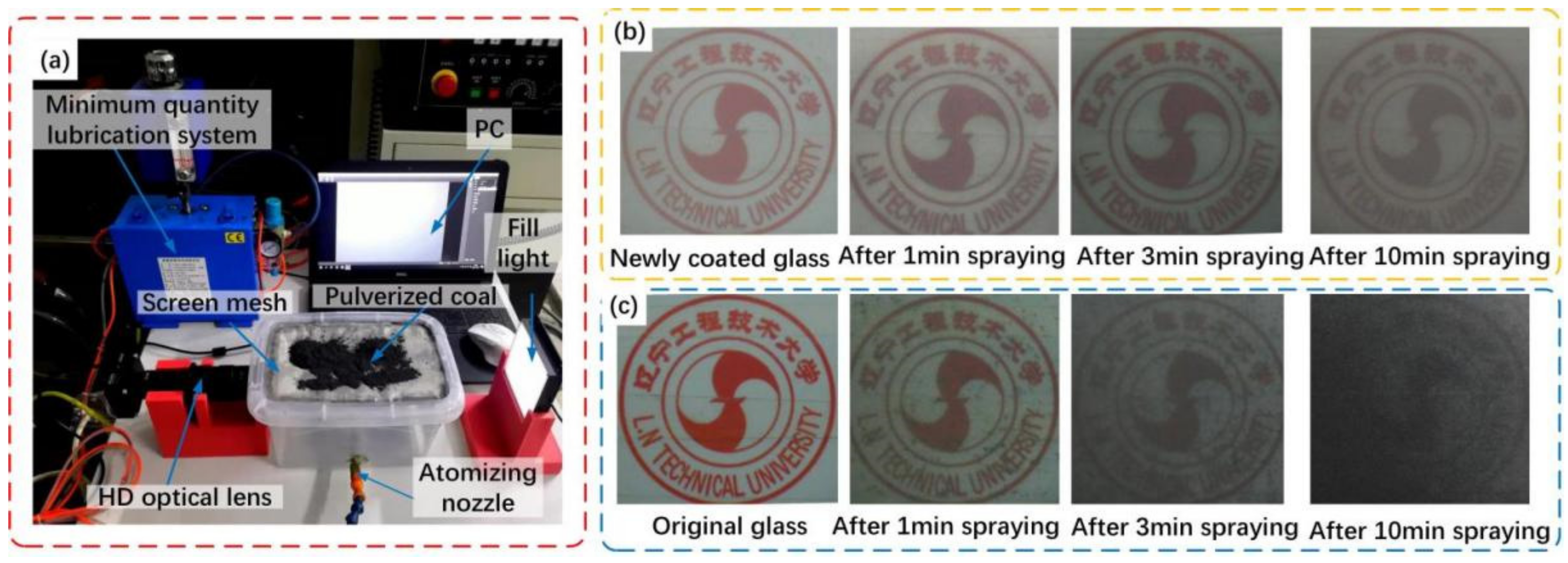 Coatings 12 00228 g012