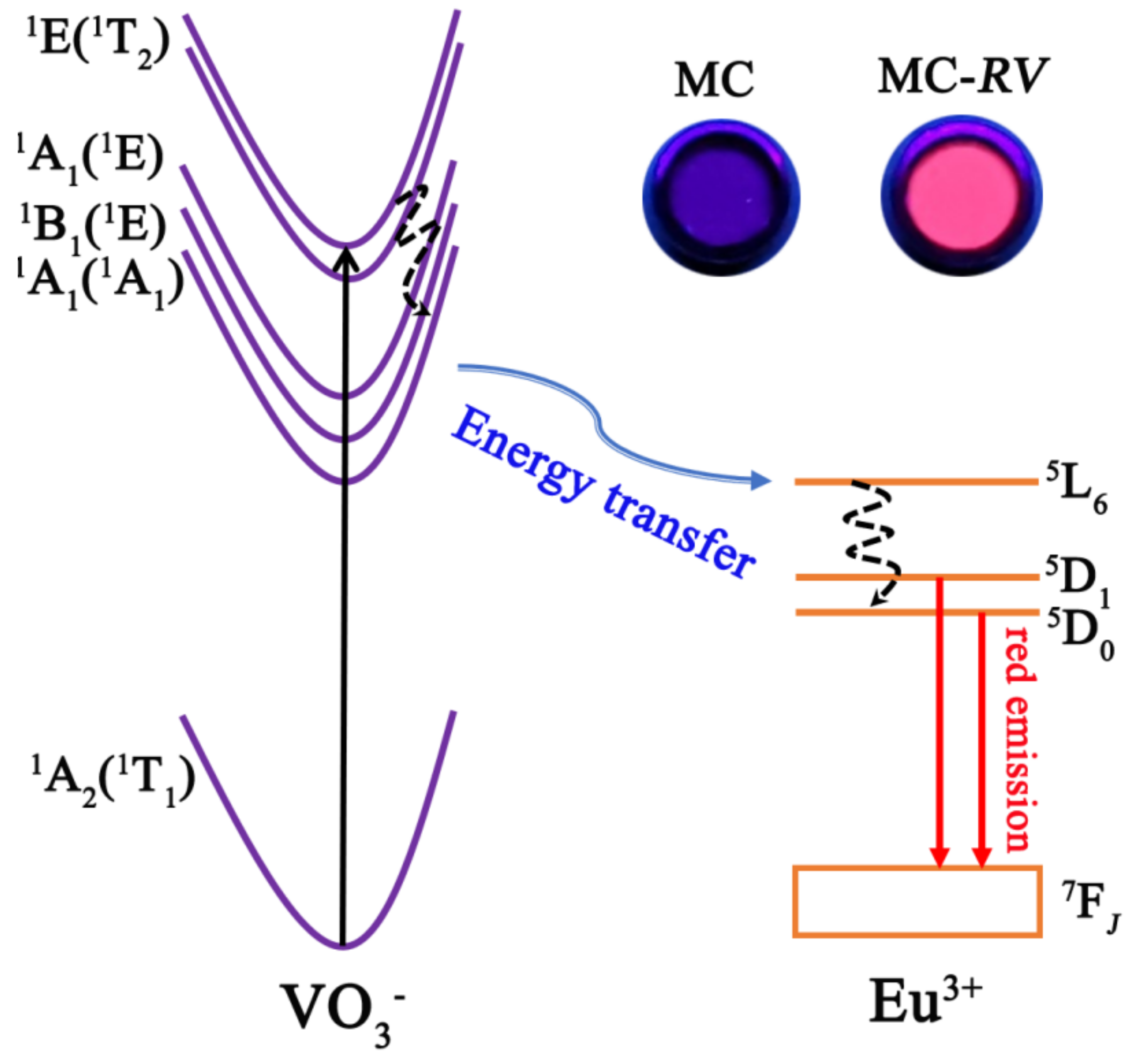 Coatings 12 00230 g010
