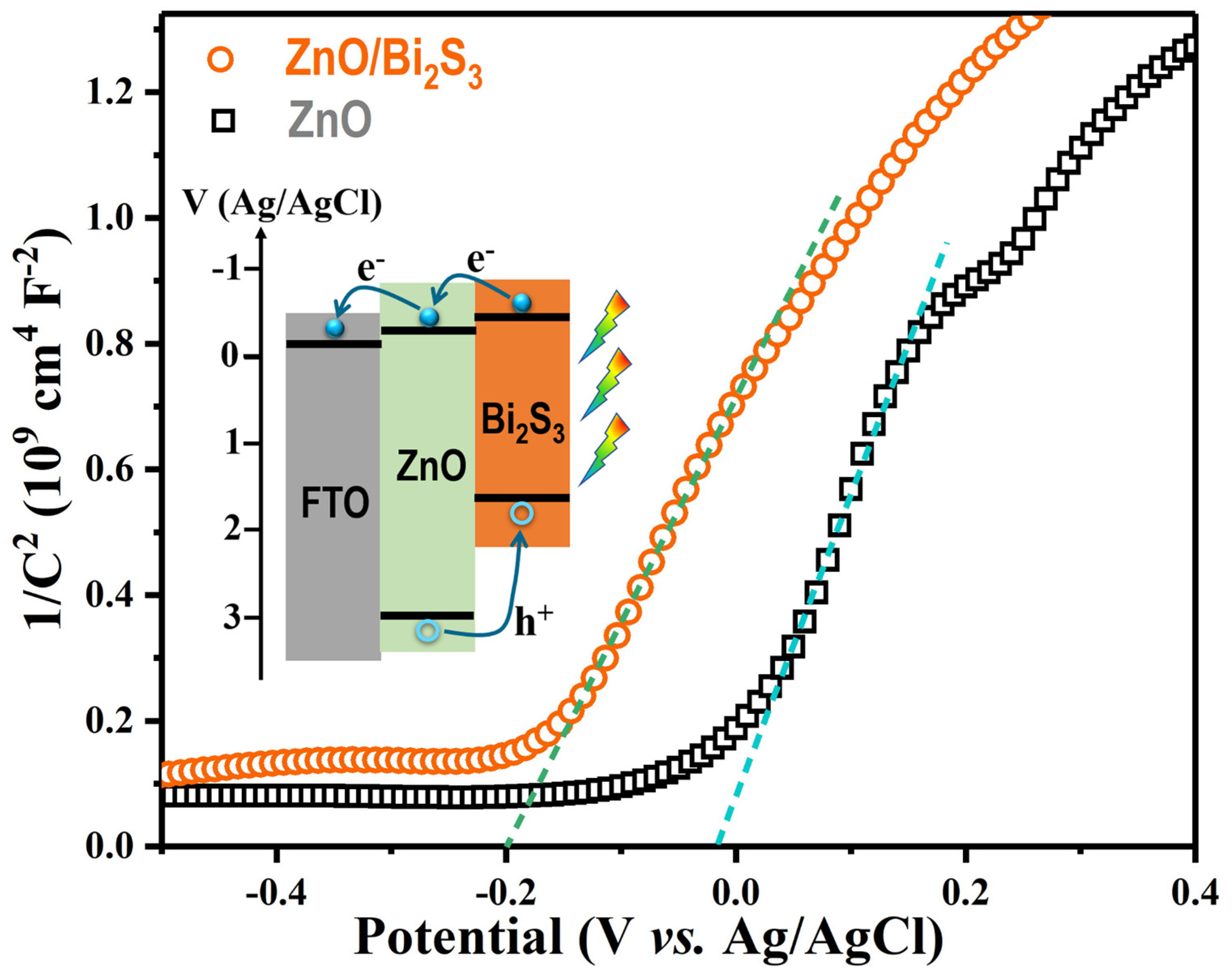 Coatings 12 00244 g008