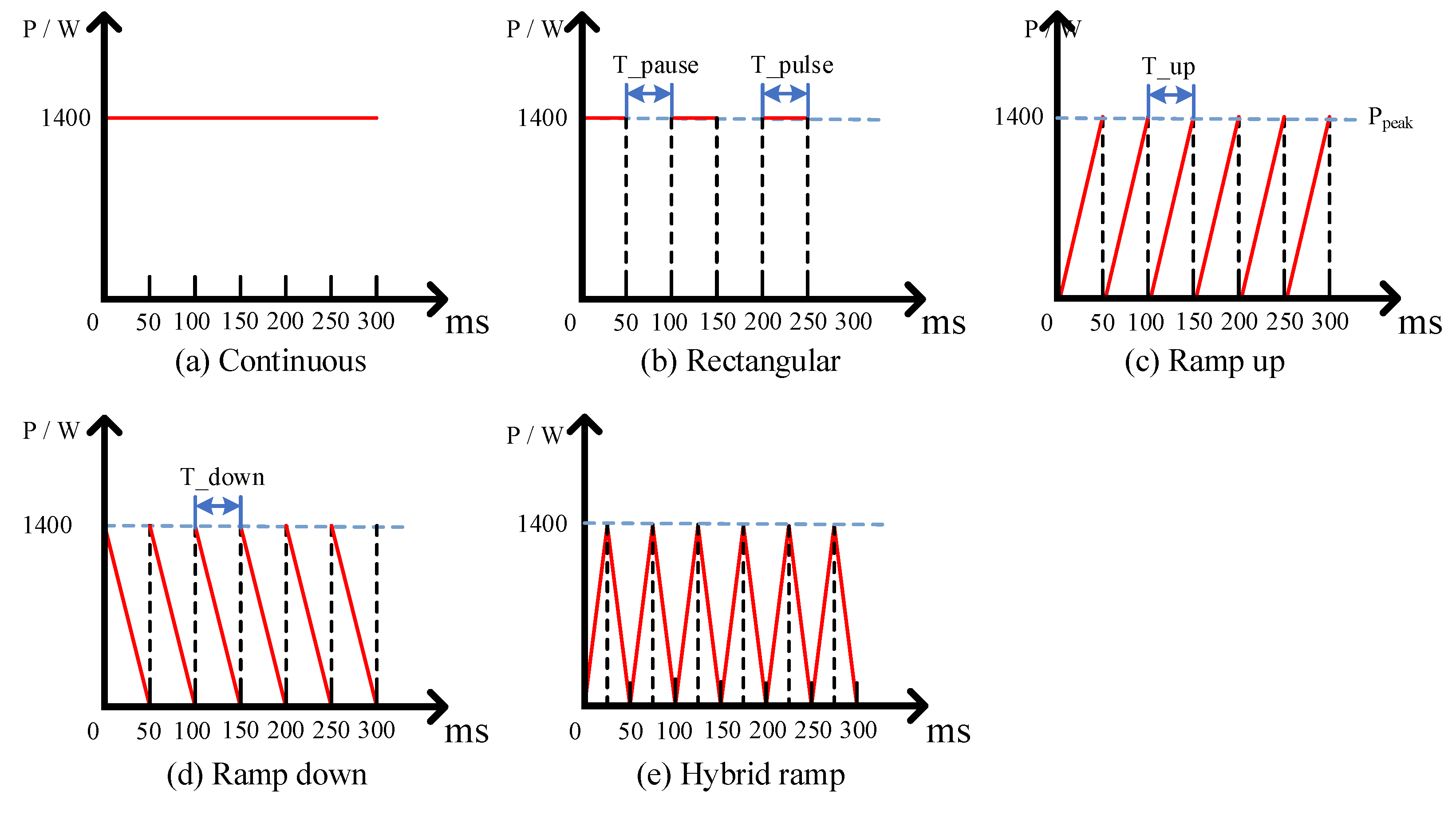 Coatings 12 00248 g002