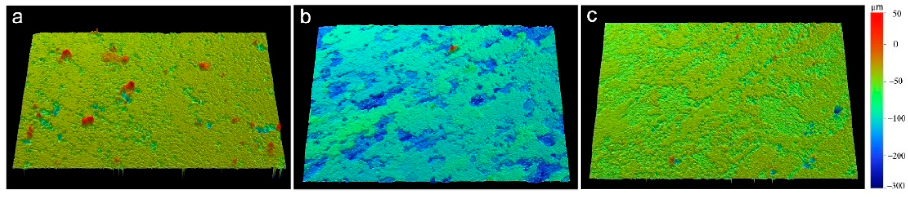 Coatings 12 00249 g003