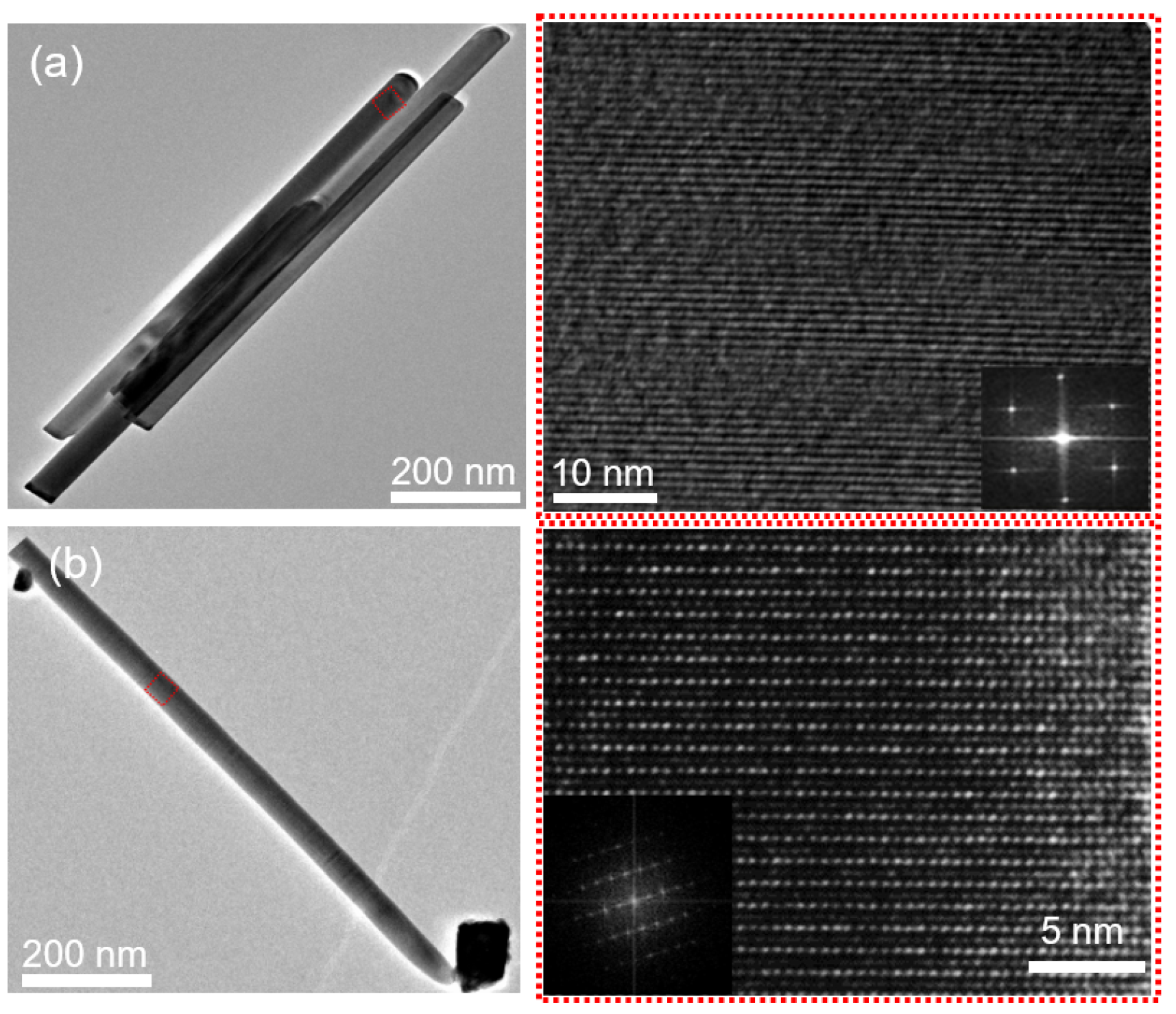 Coatings 12 00250 g002