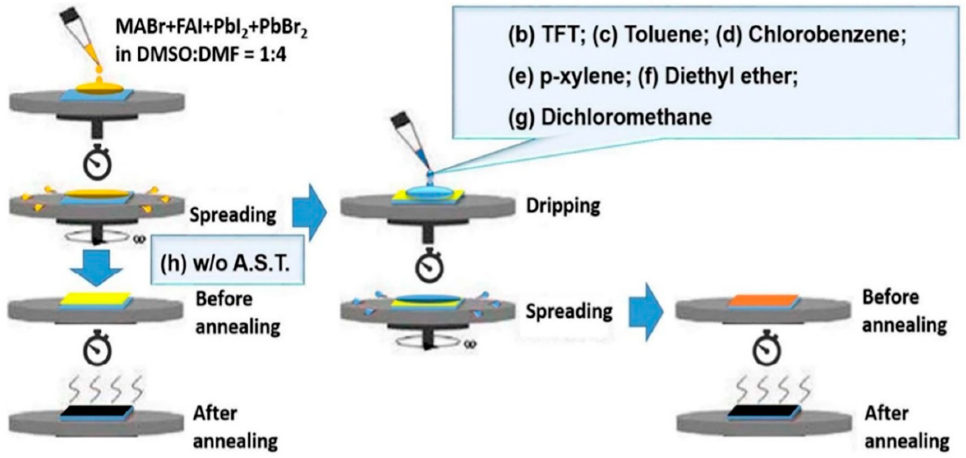 Coatings 12 00252 g020