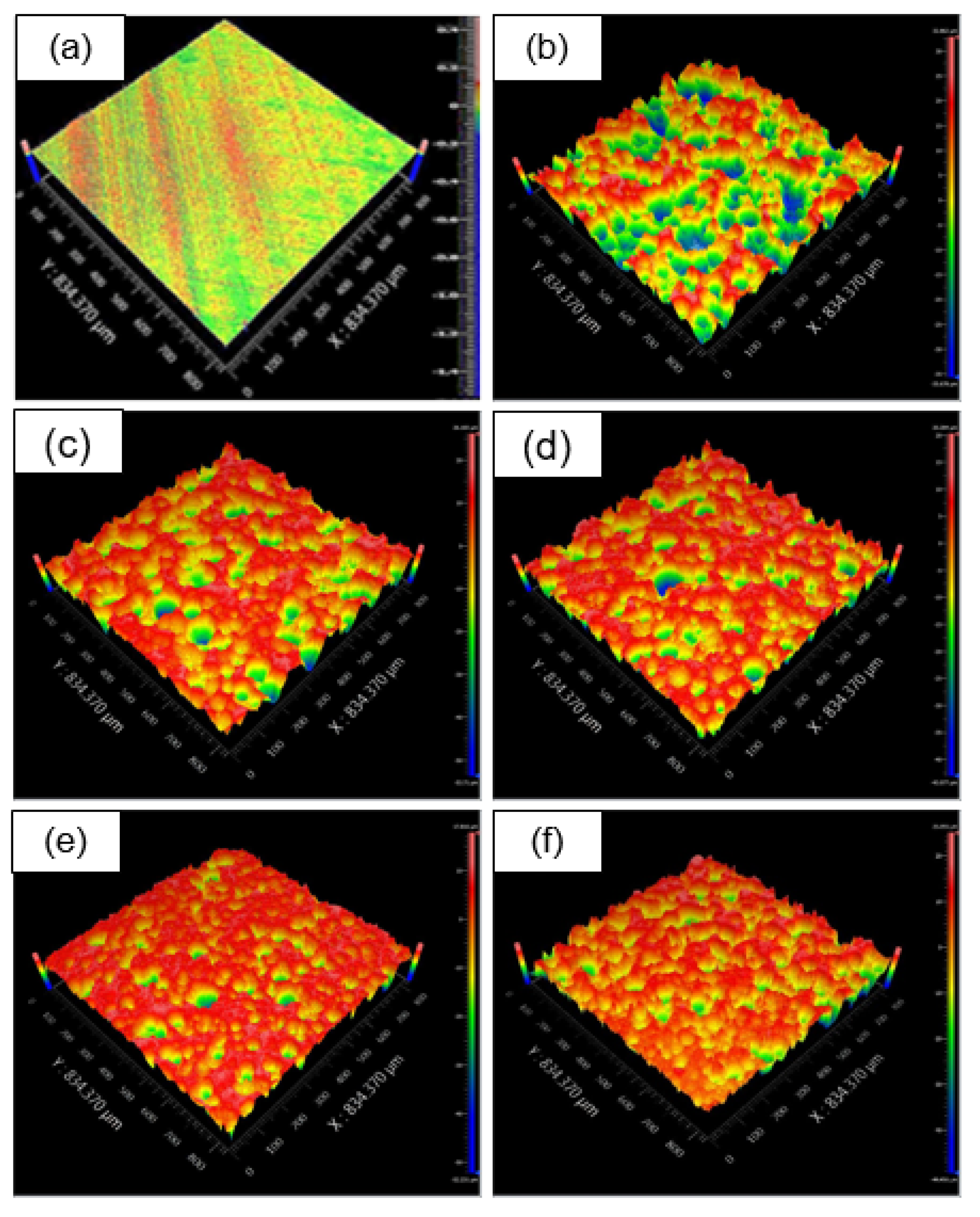 Coatings 12 00256 g012