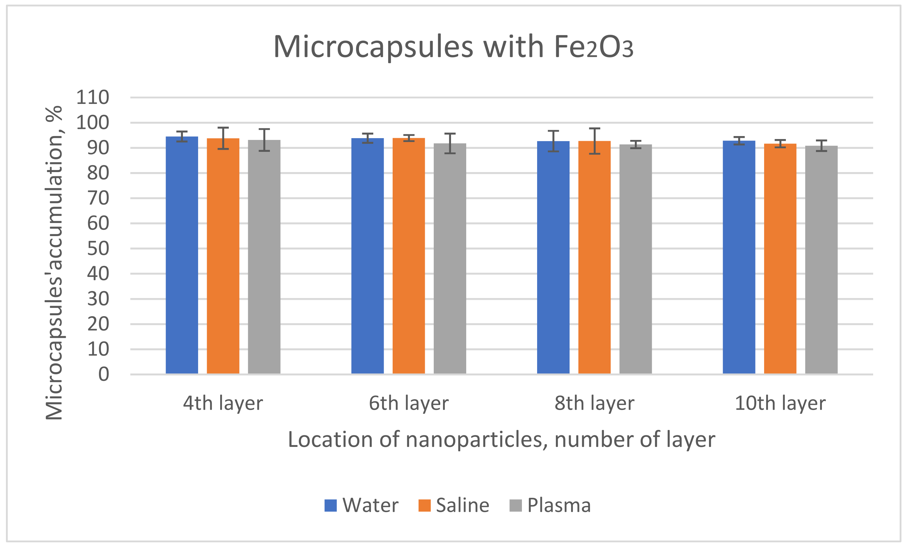 Coatings 12 00259 g004