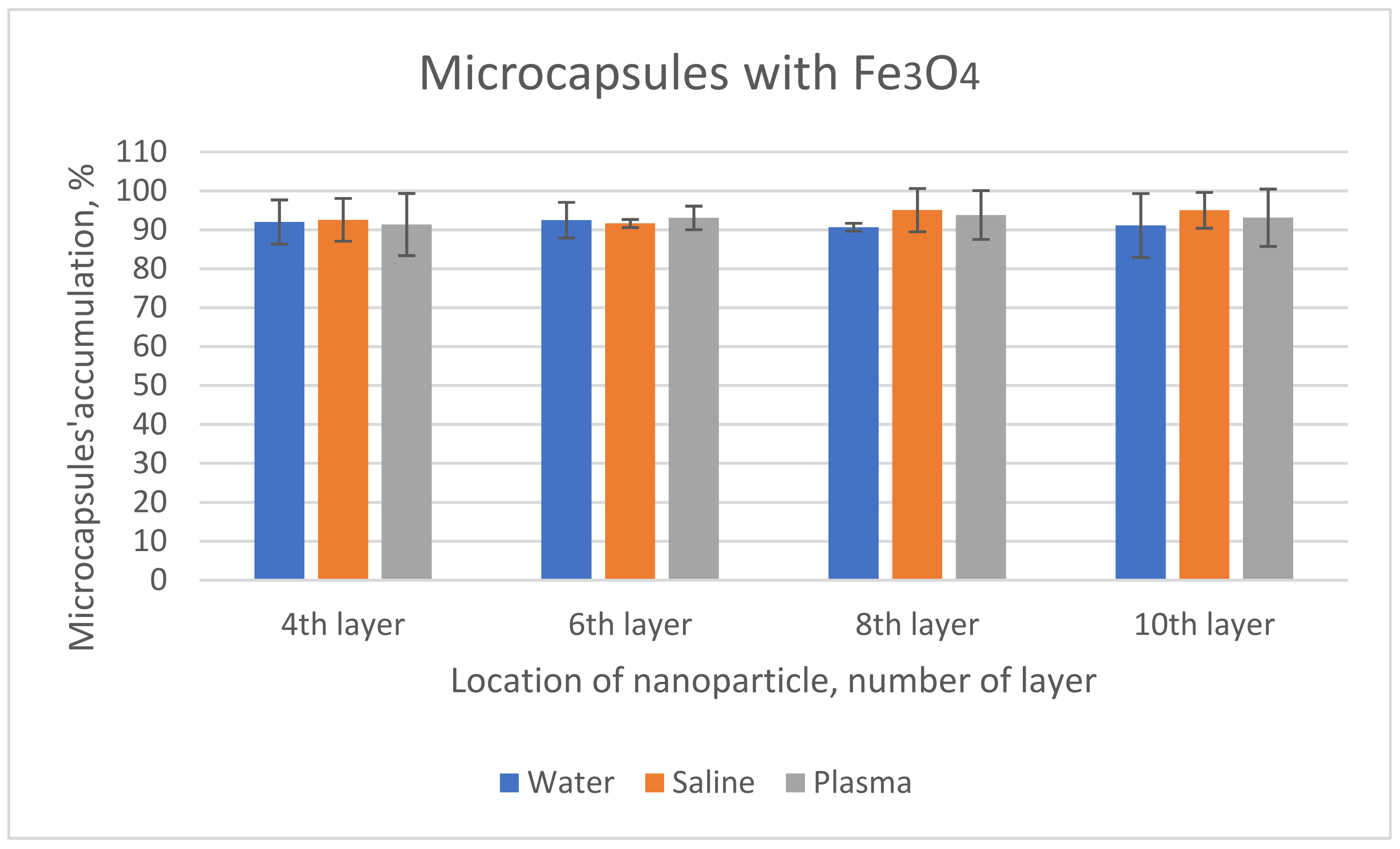 Coatings 12 00259 g005