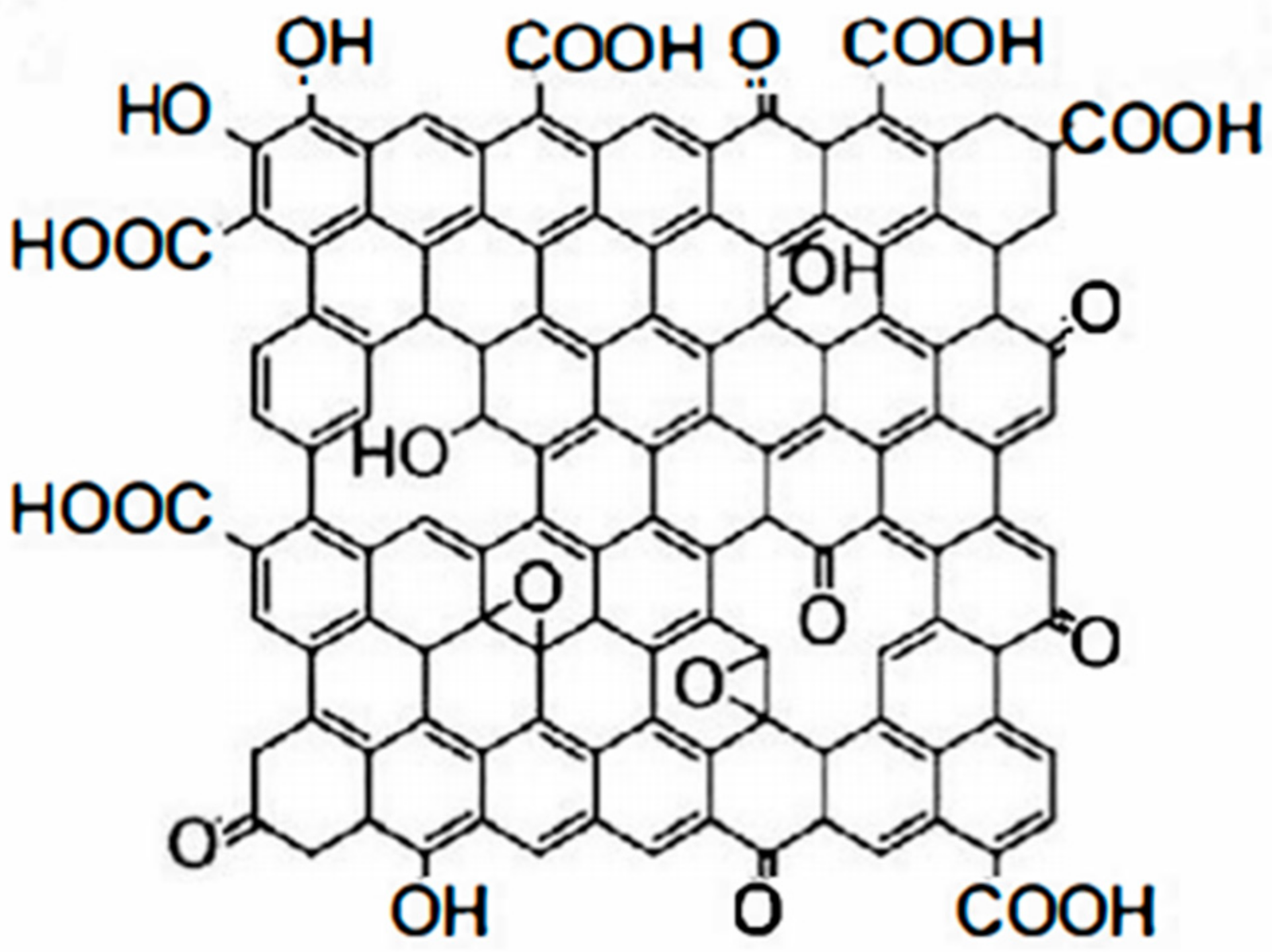 Coatings 12 00264 g002