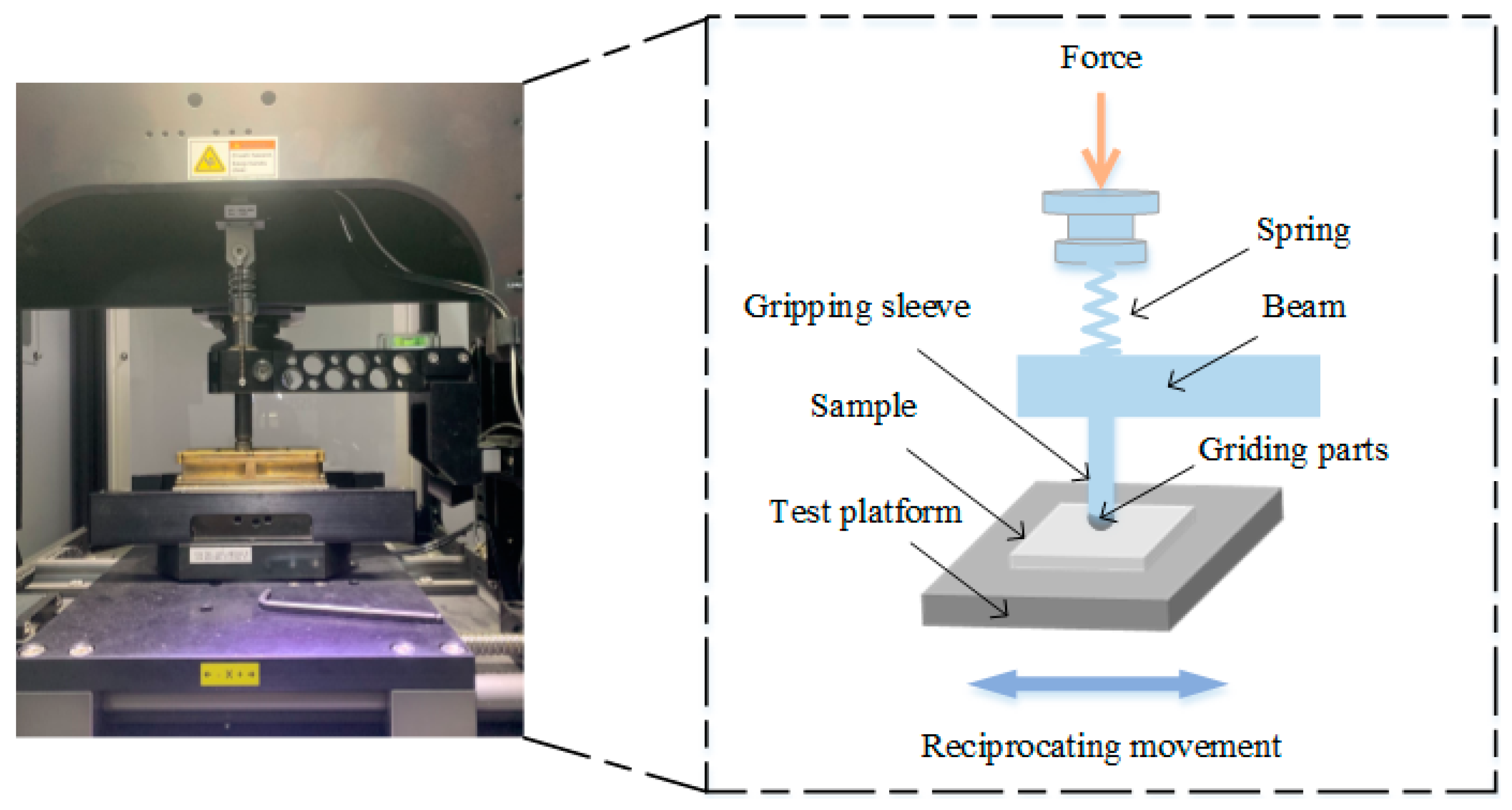 Coatings 12 00273 g002