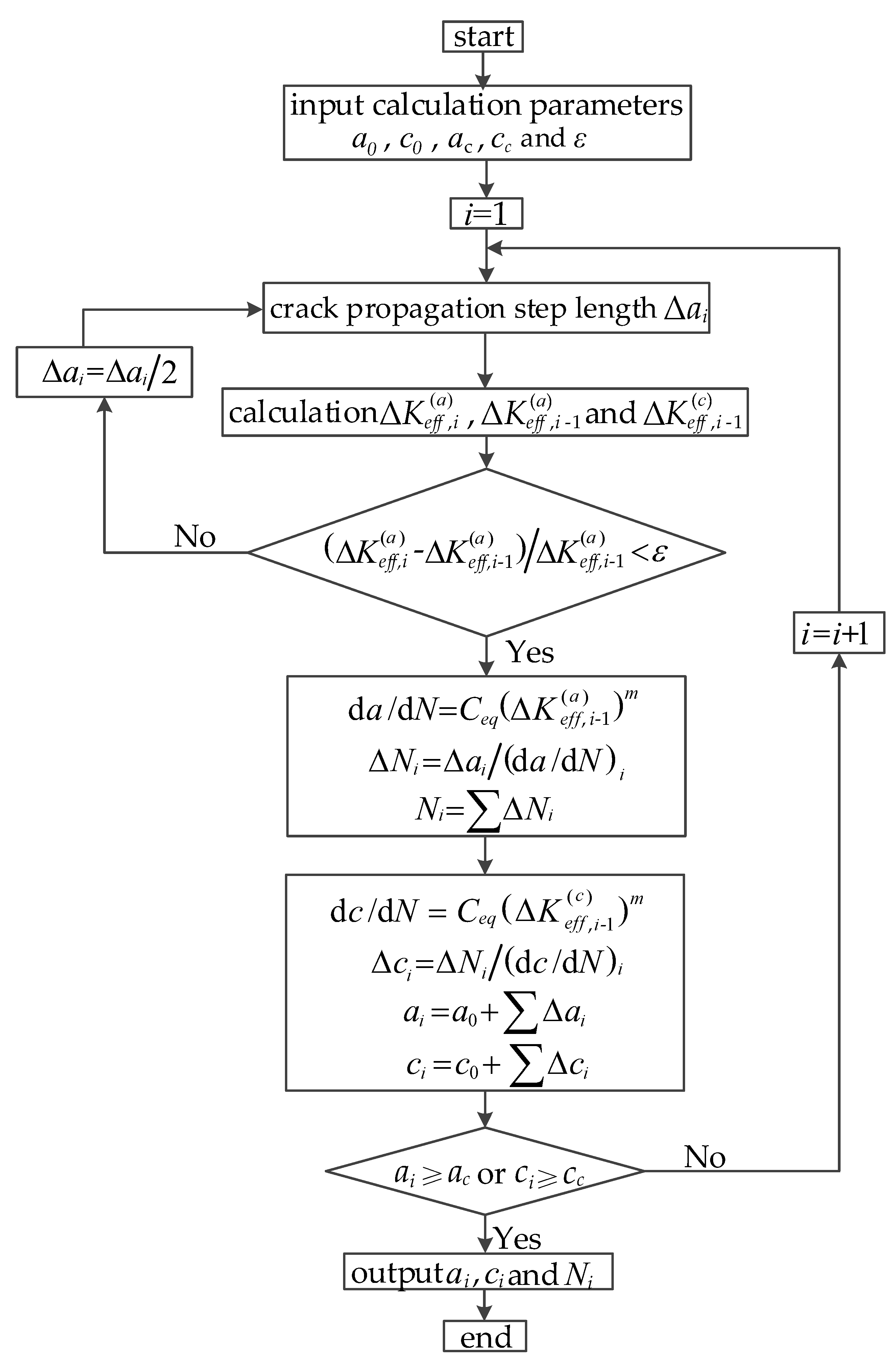 Coatings 12 00276 g001
