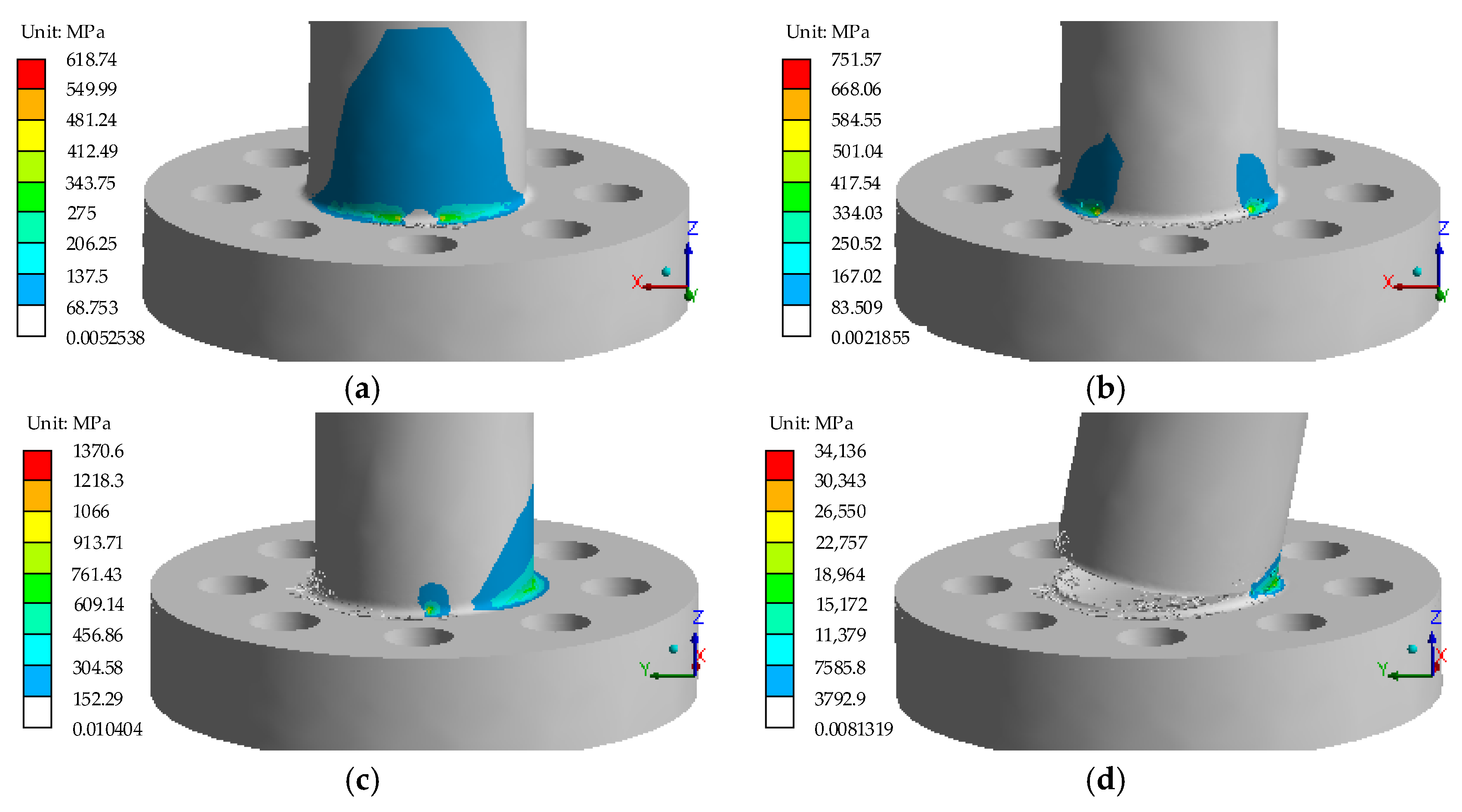 Coatings 12 00276 g006
