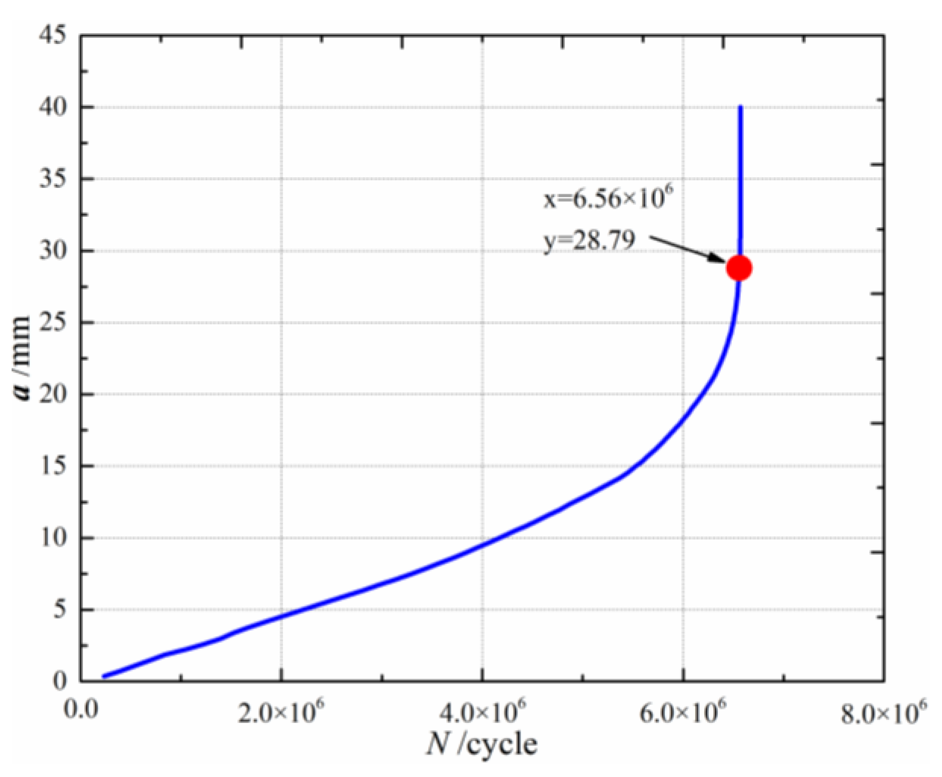 Coatings 12 00276 g009